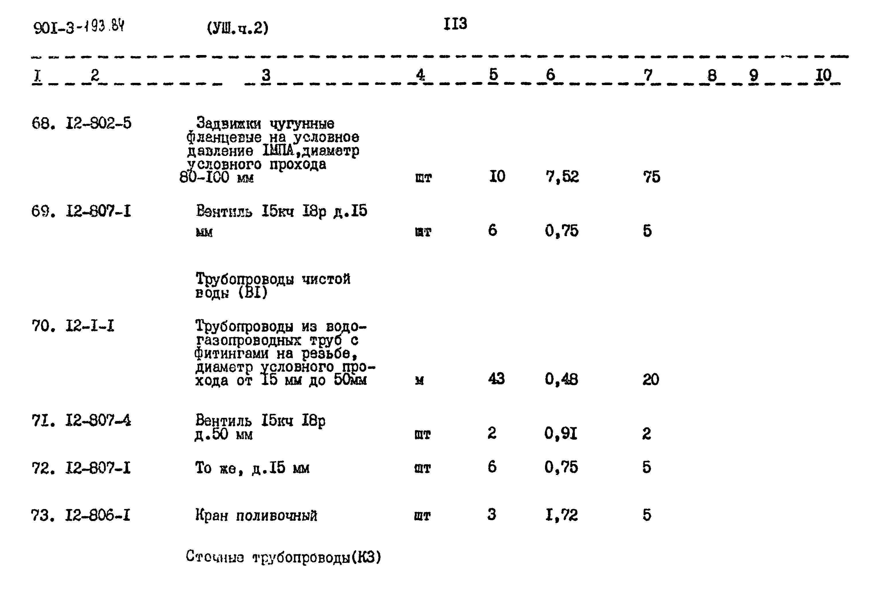 Типовой проект 901-3-193.84