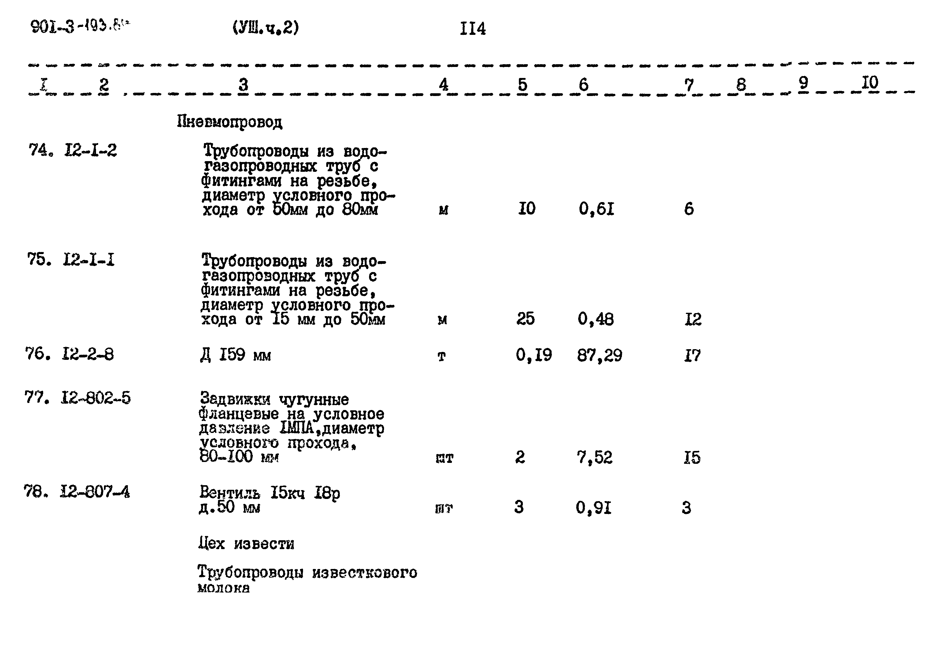 Типовой проект 901-3-193.84