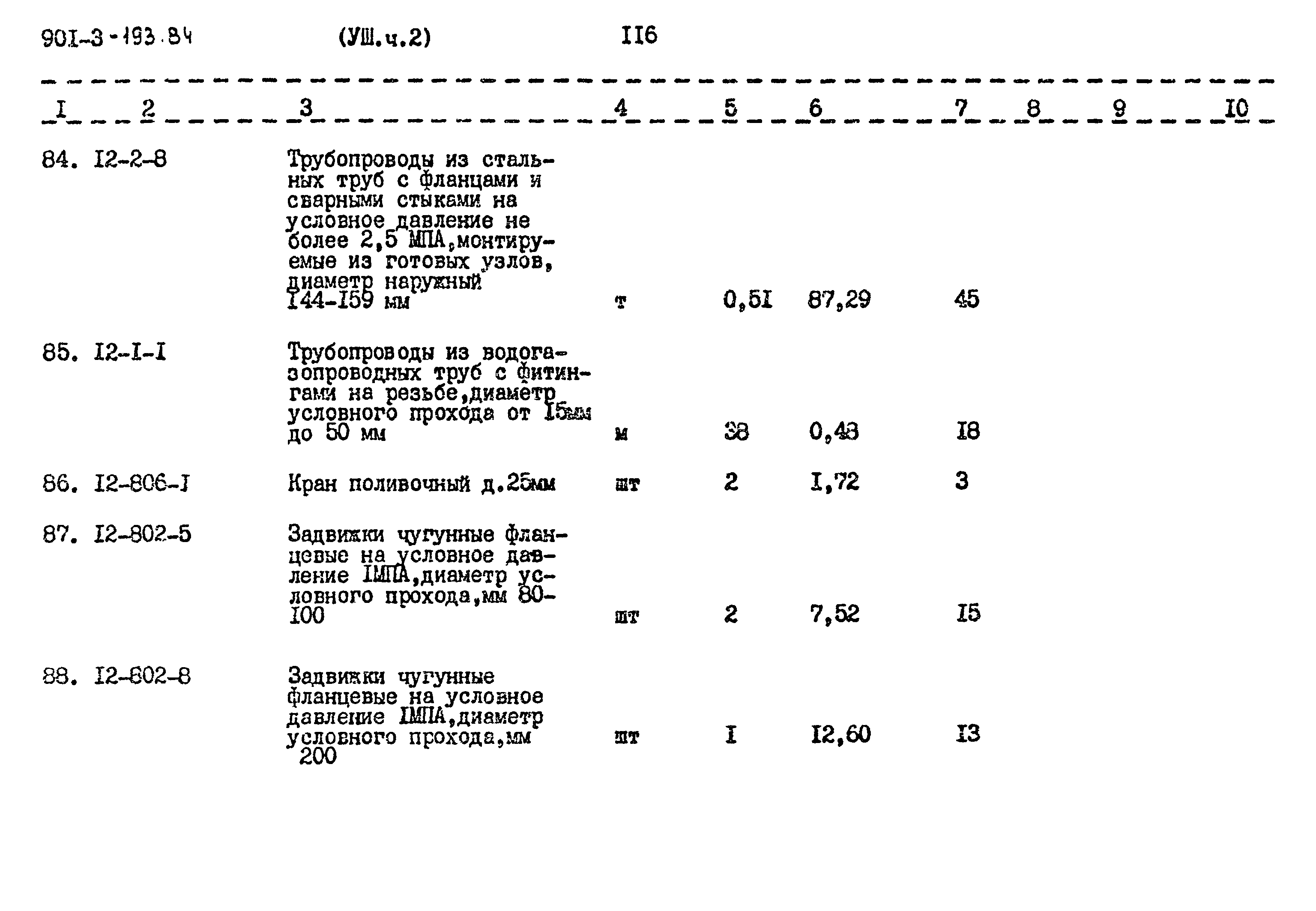 Типовой проект 901-3-193.84