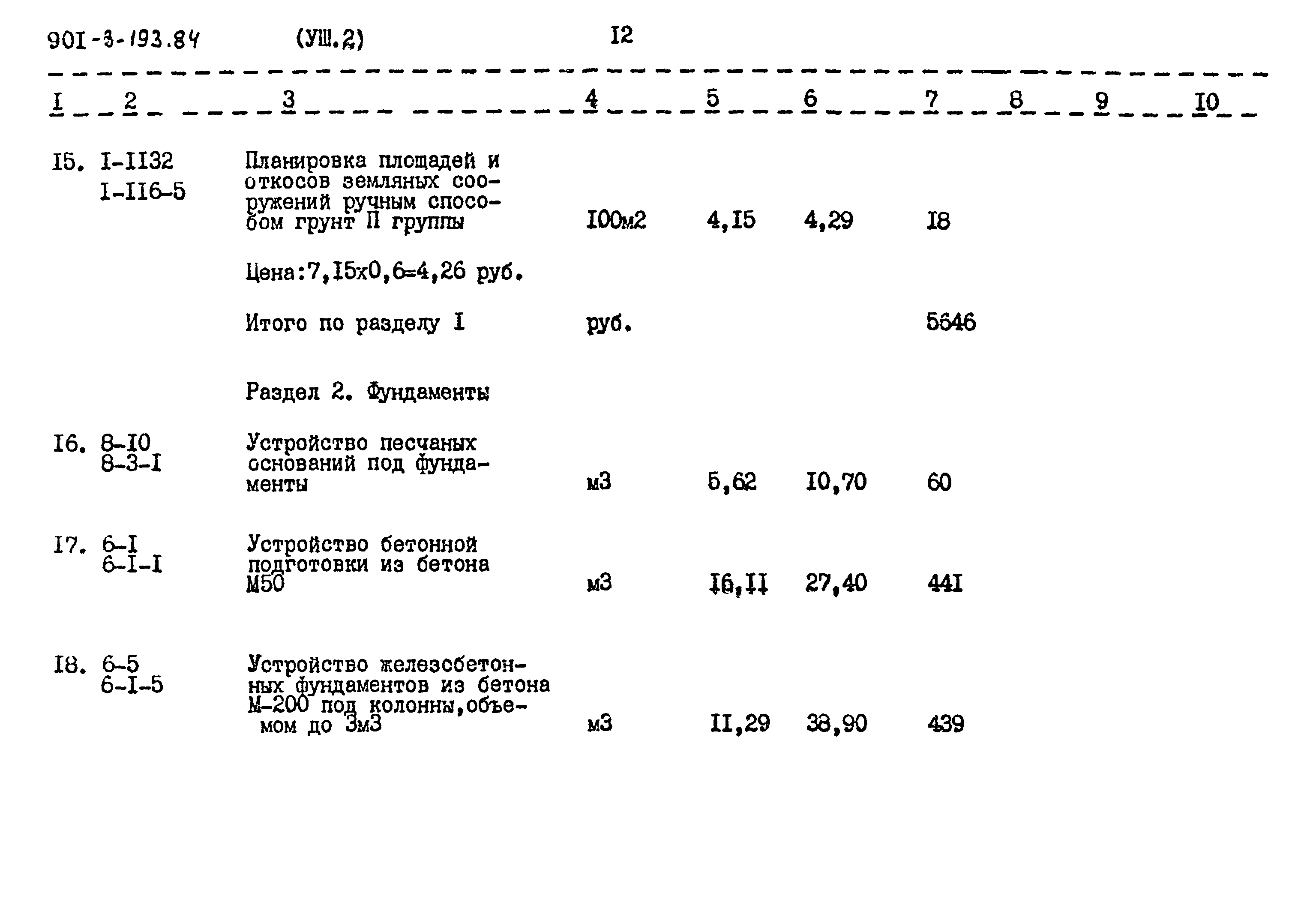 Типовой проект 901-3-193.84