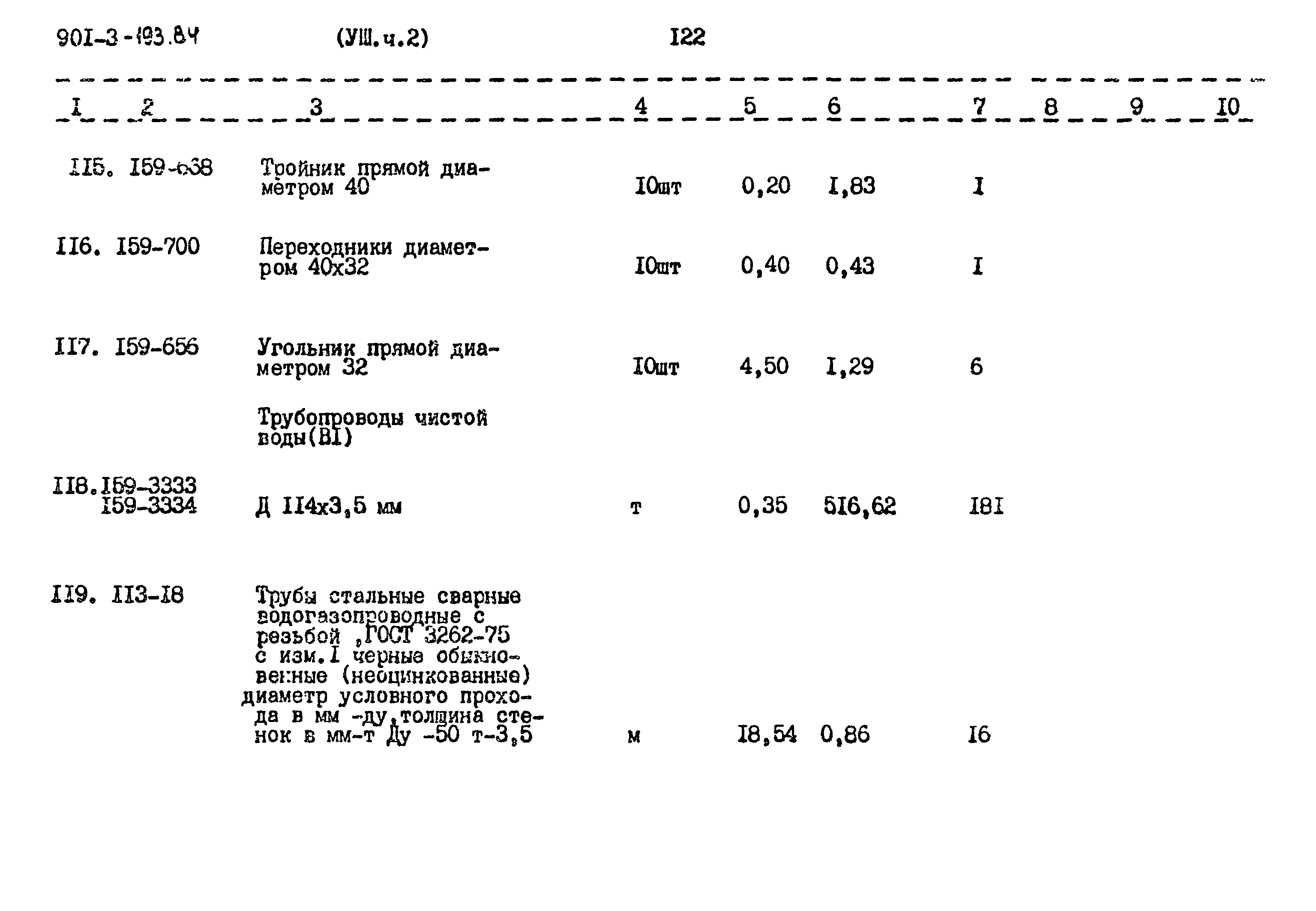 Типовой проект 901-3-193.84