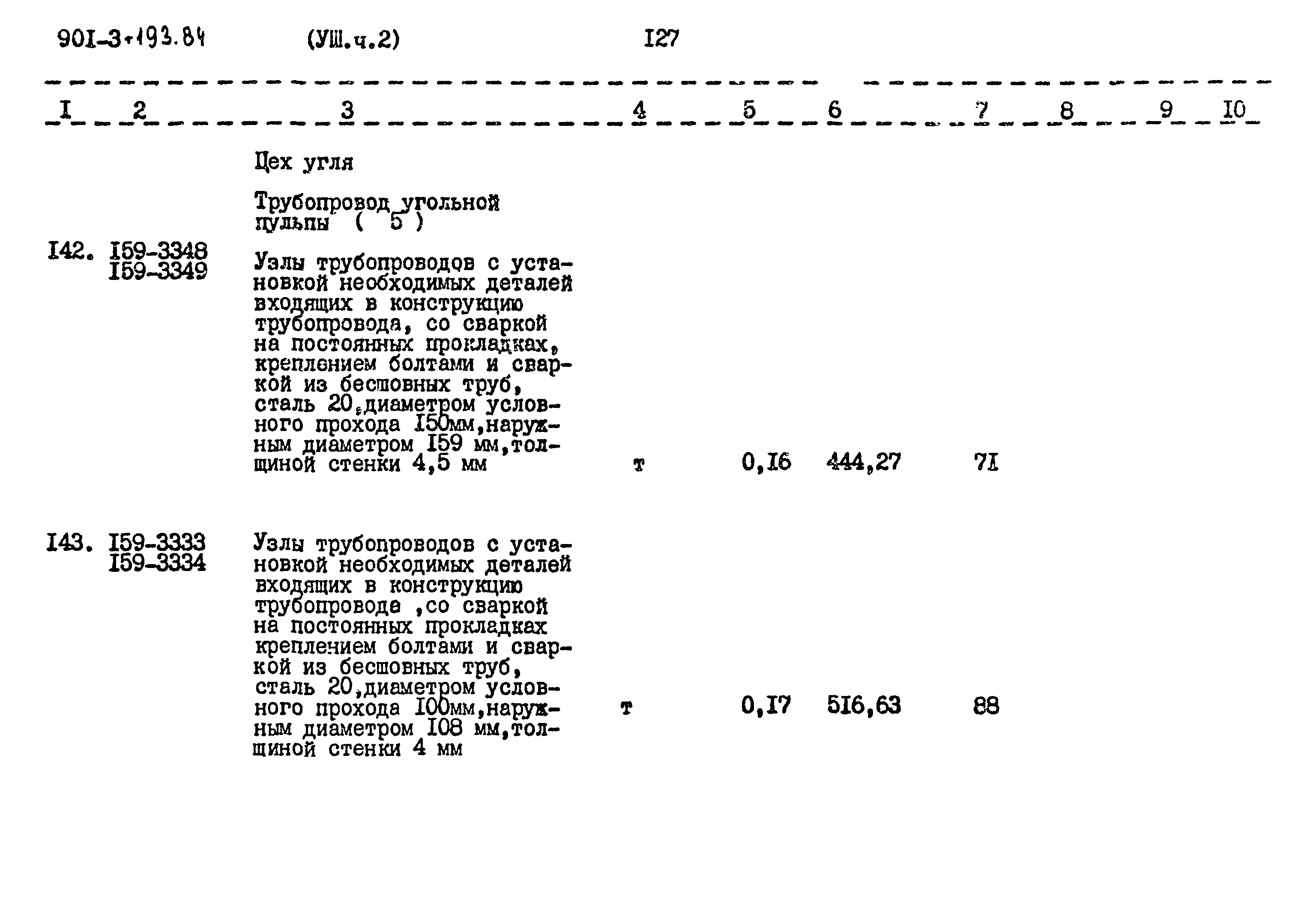 Типовой проект 901-3-193.84