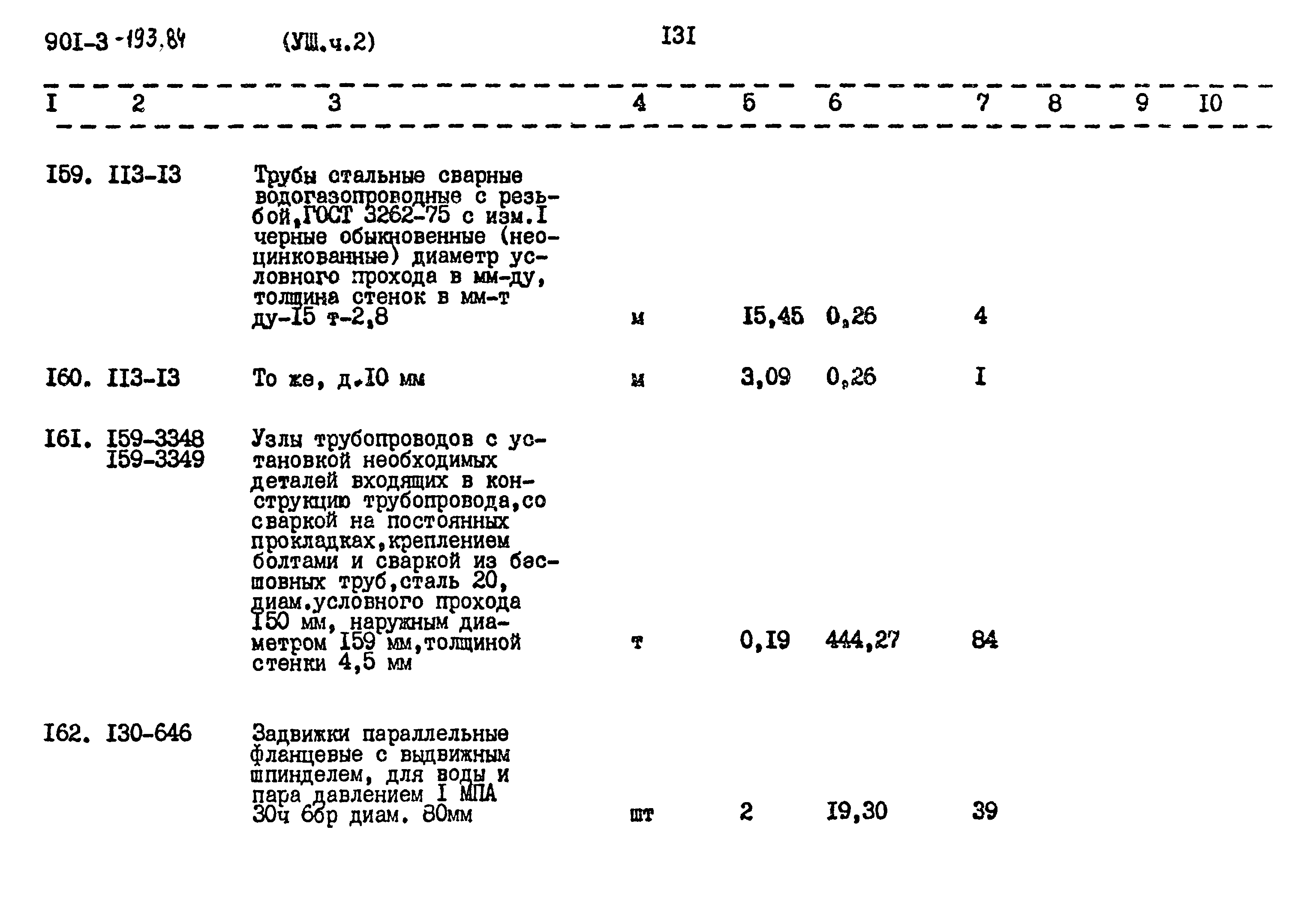 Типовой проект 901-3-193.84