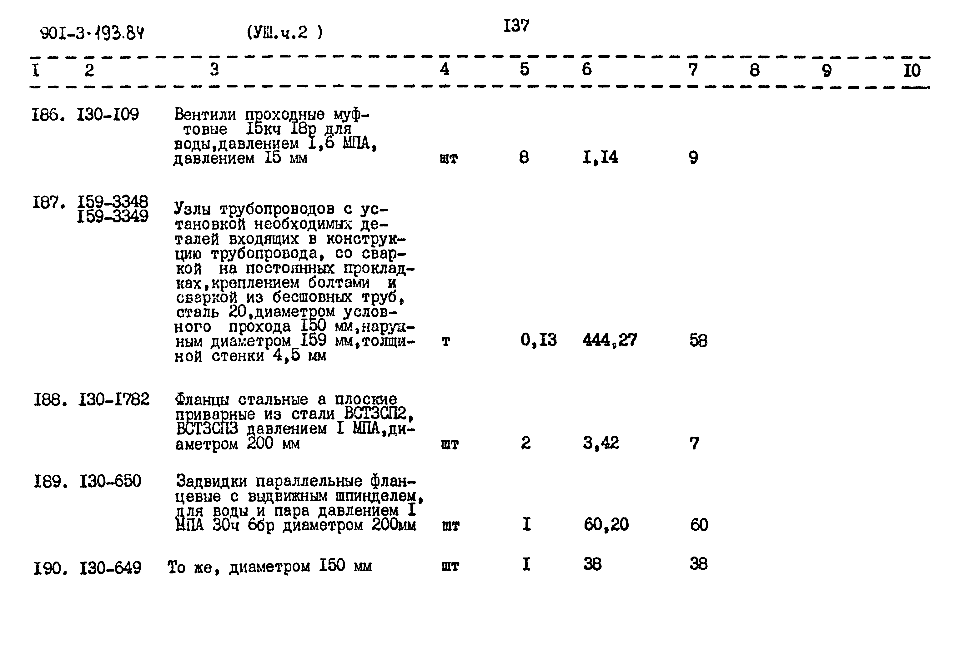Типовой проект 901-3-193.84