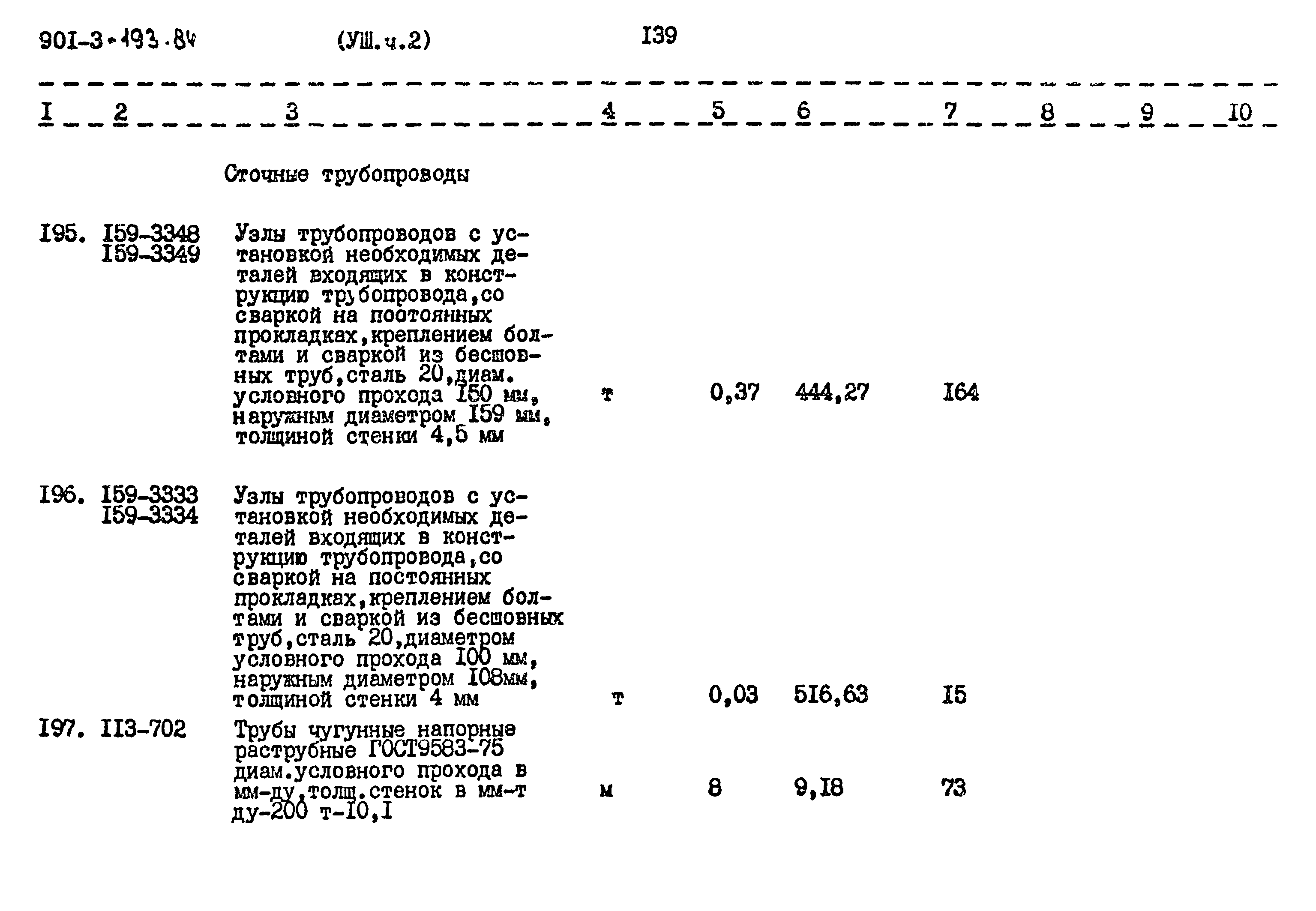 Типовой проект 901-3-193.84