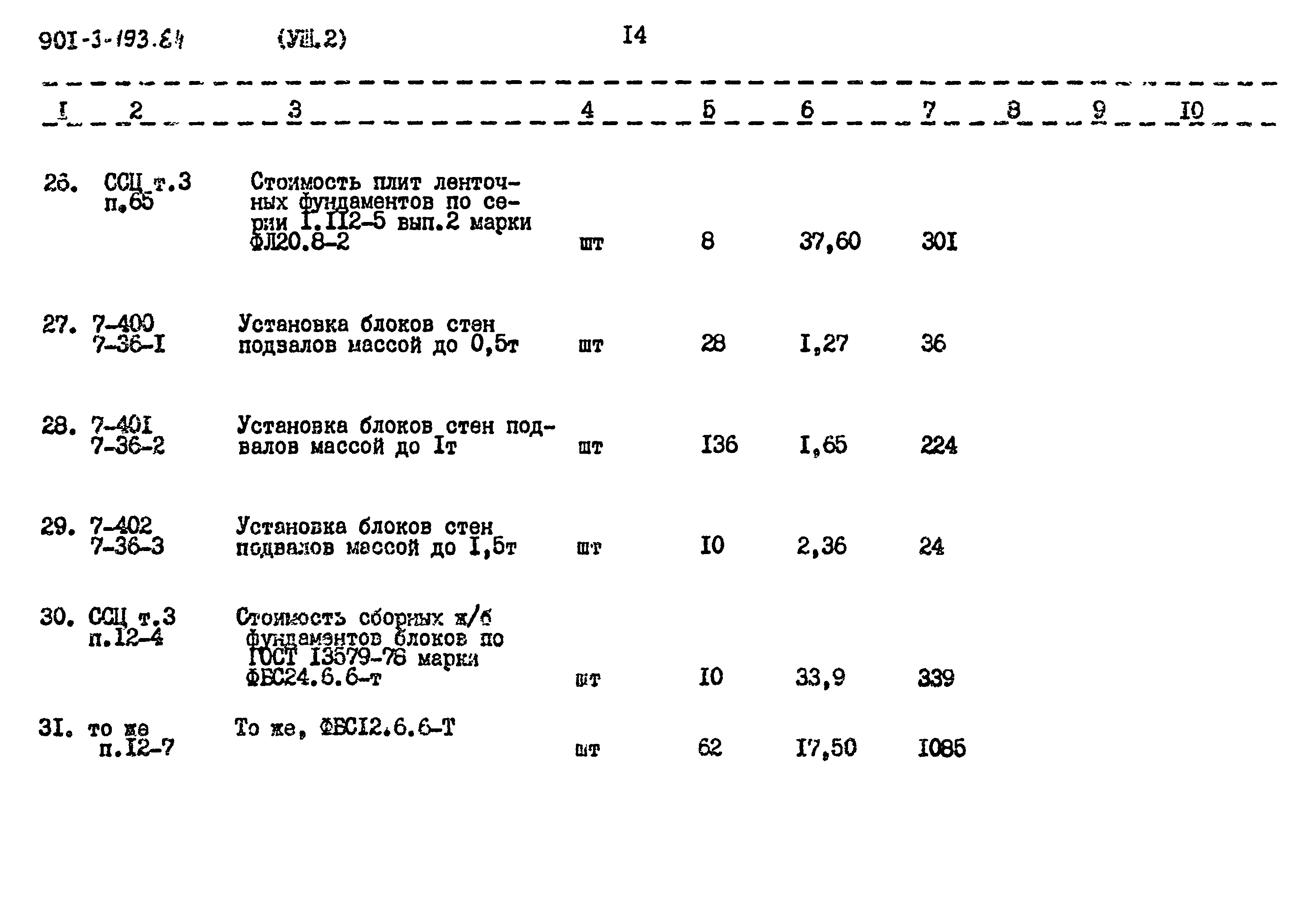 Типовой проект 901-3-193.84