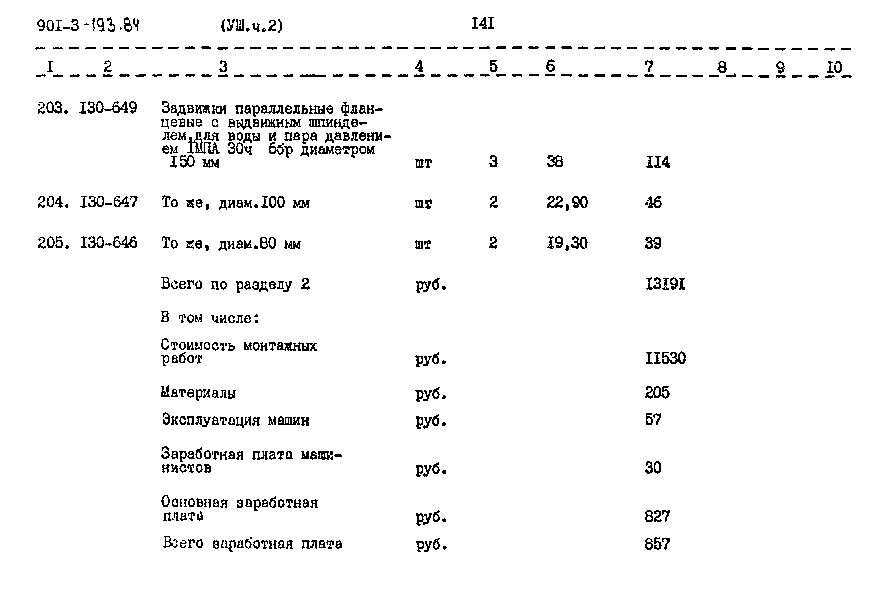 Типовой проект 901-3-193.84