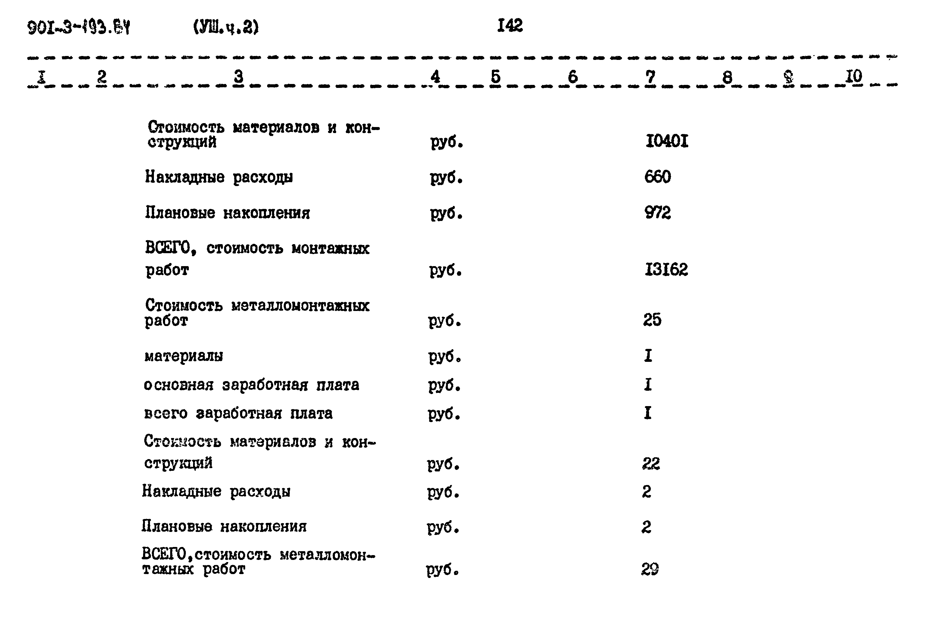 Типовой проект 901-3-193.84