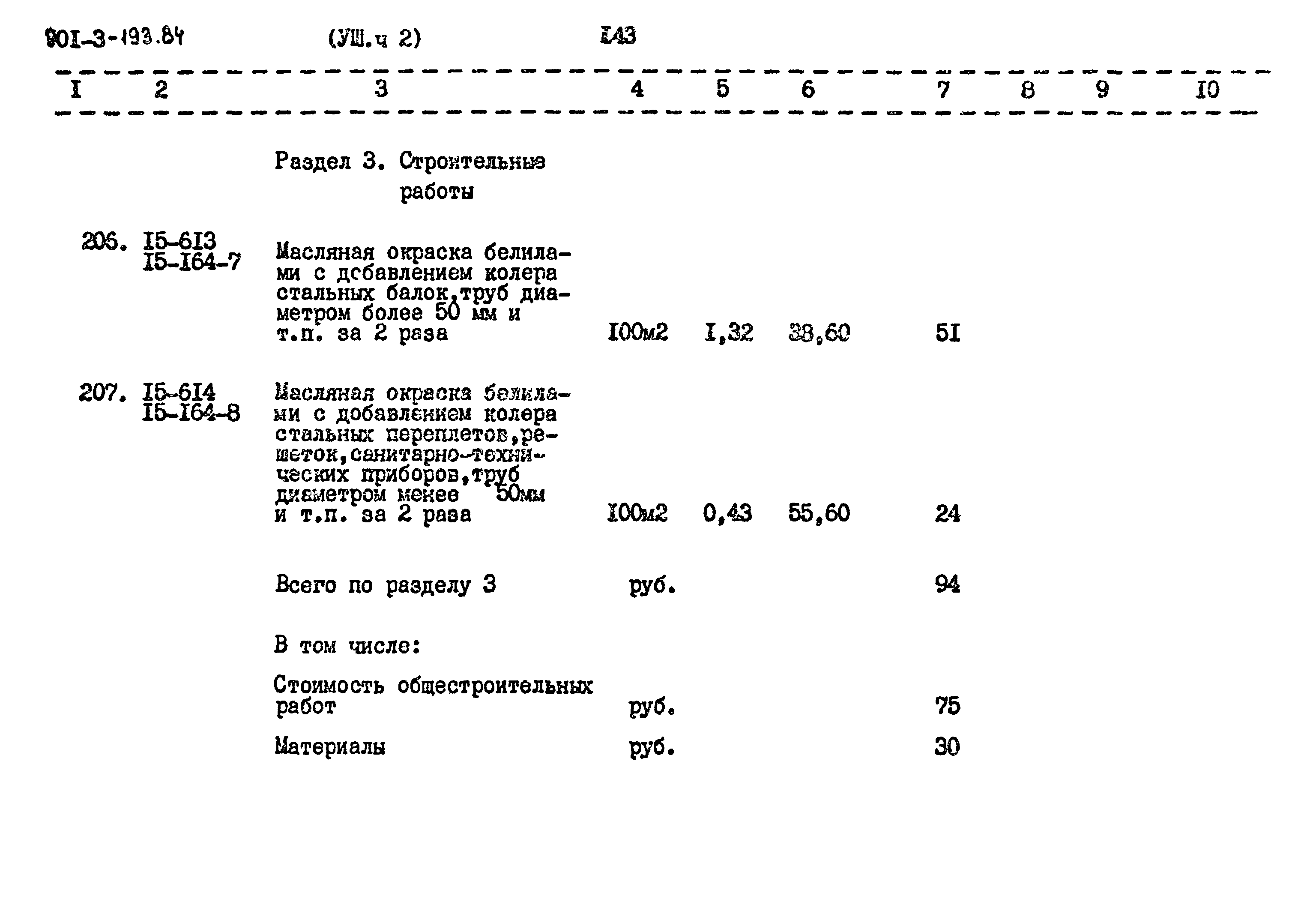 Типовой проект 901-3-193.84