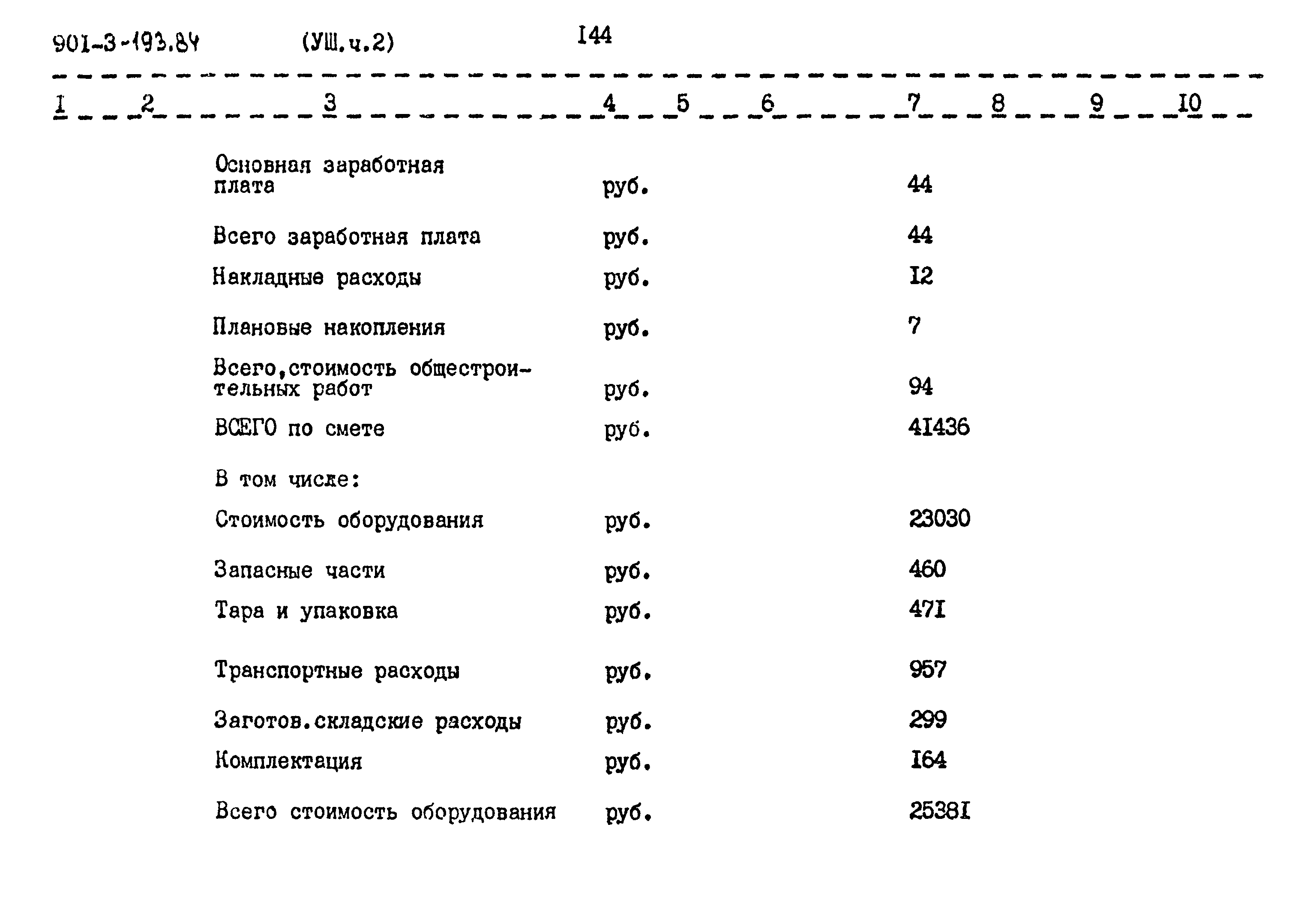 Типовой проект 901-3-193.84