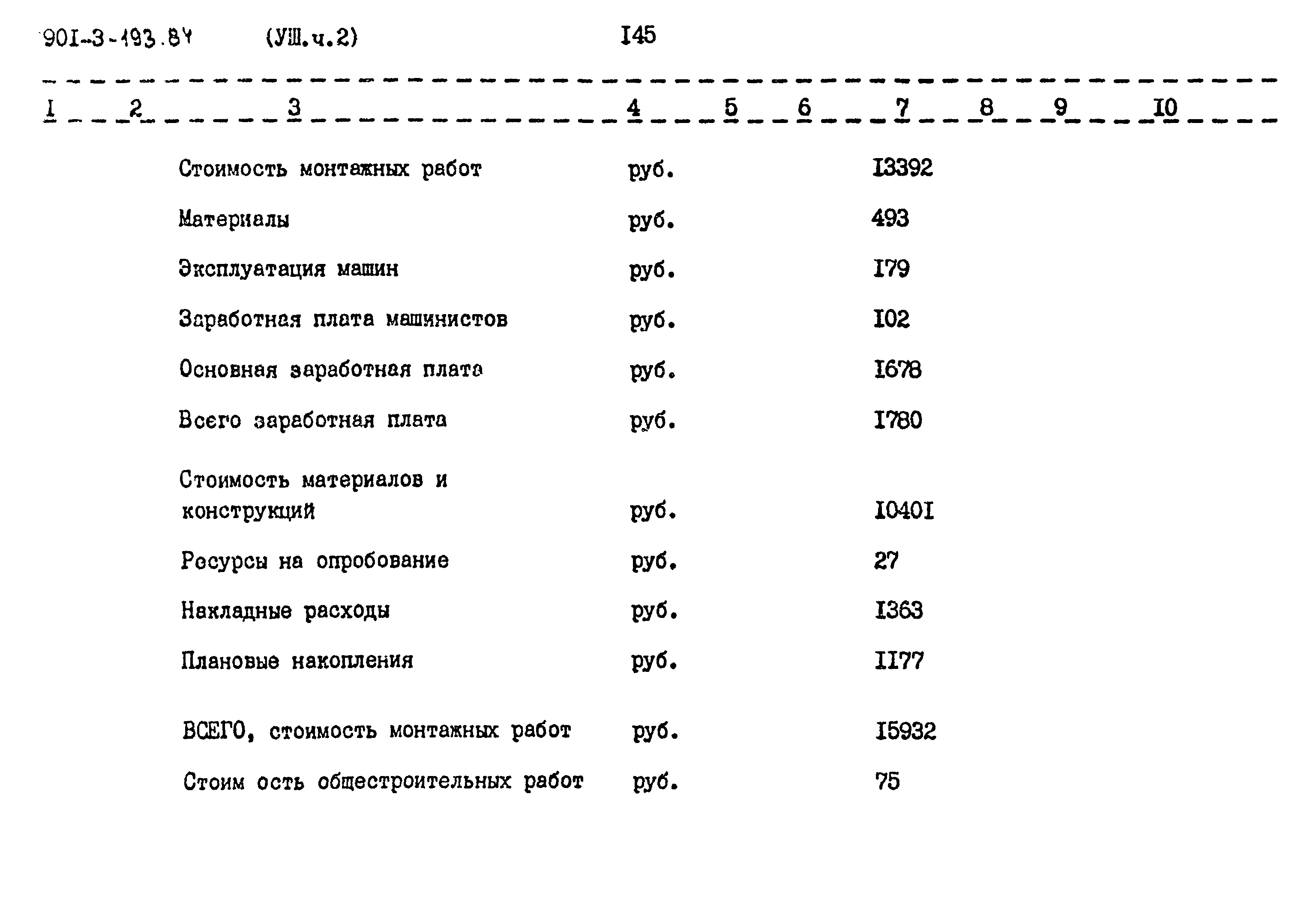 Типовой проект 901-3-193.84