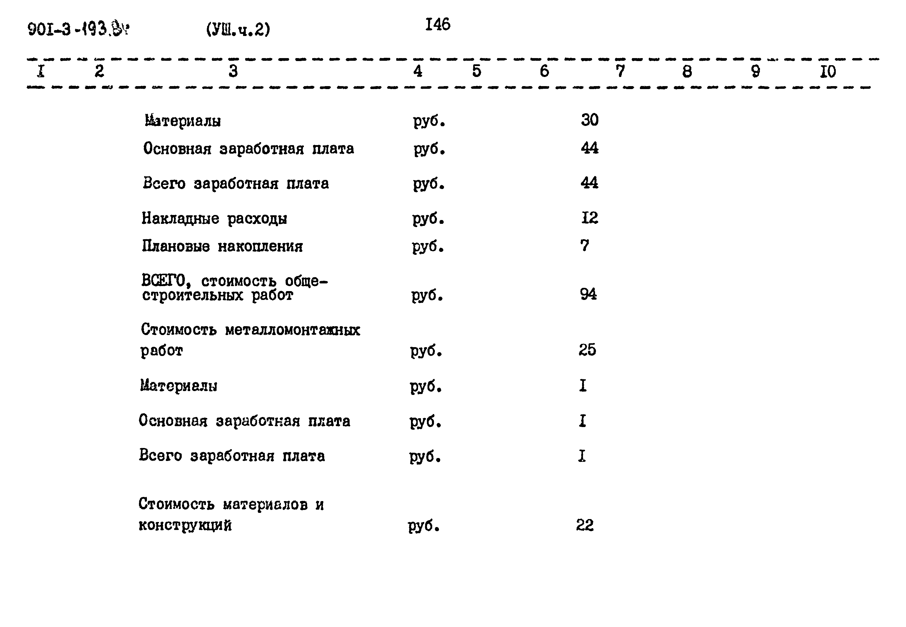 Типовой проект 901-3-193.84