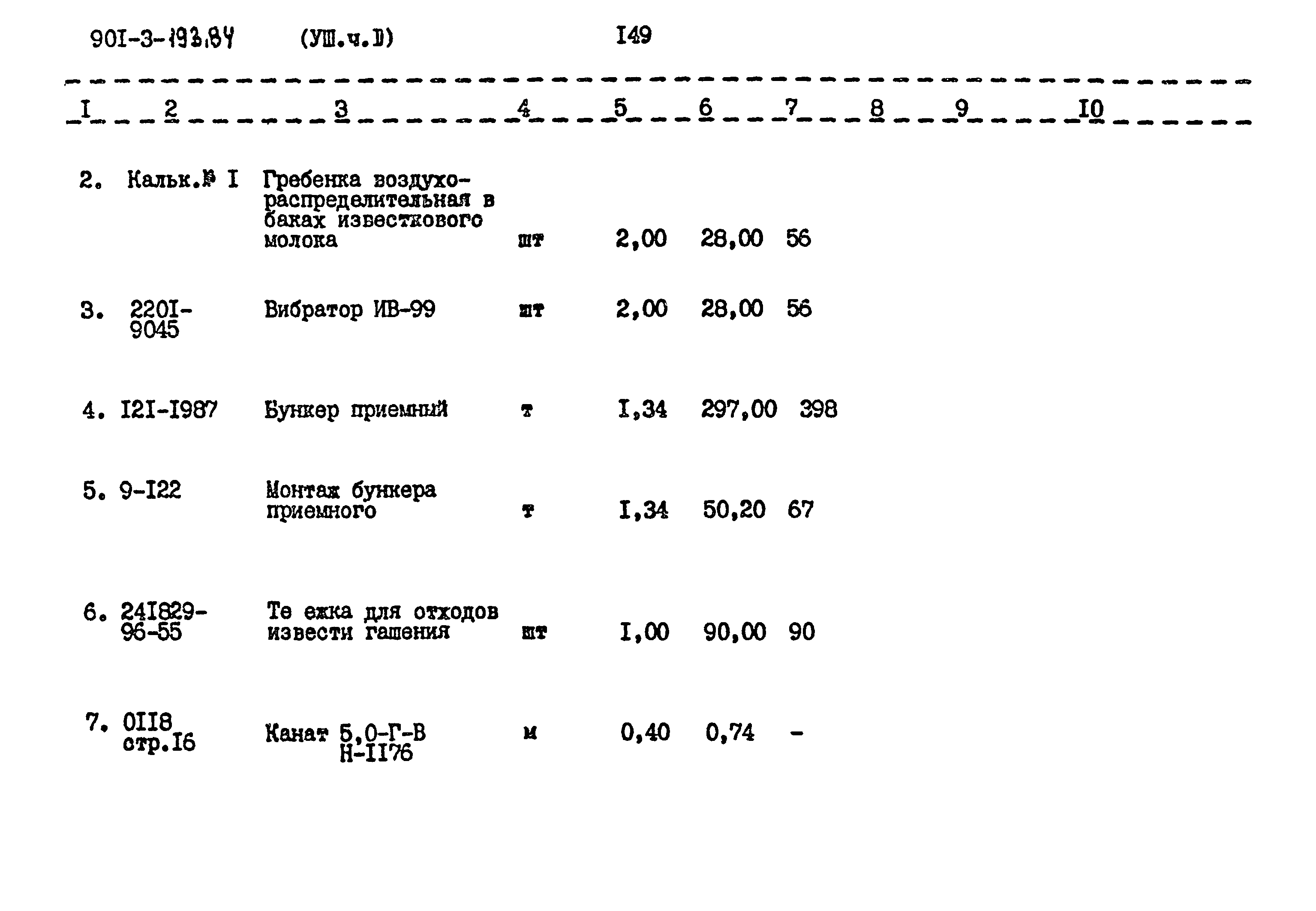 Типовой проект 901-3-193.84