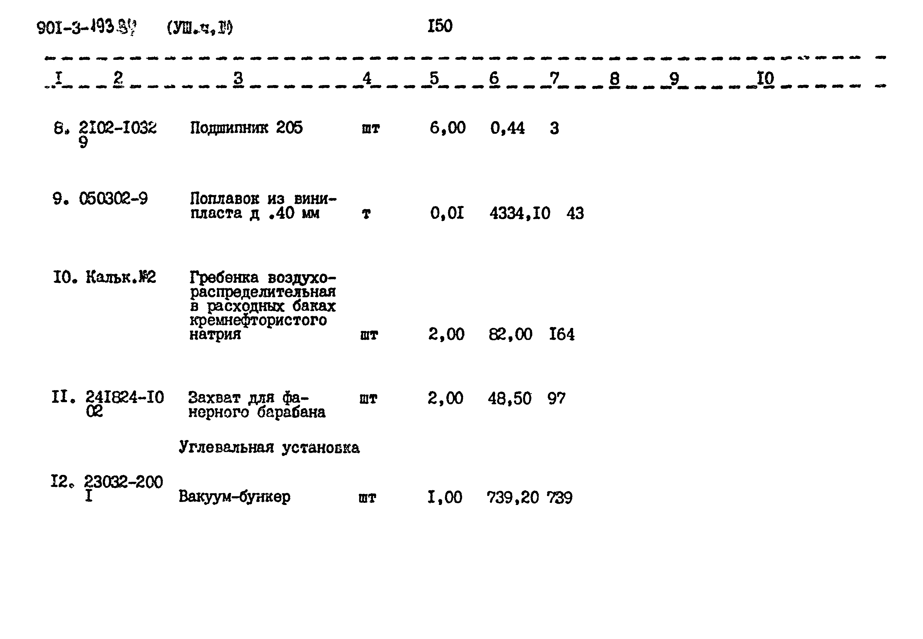 Типовой проект 901-3-193.84