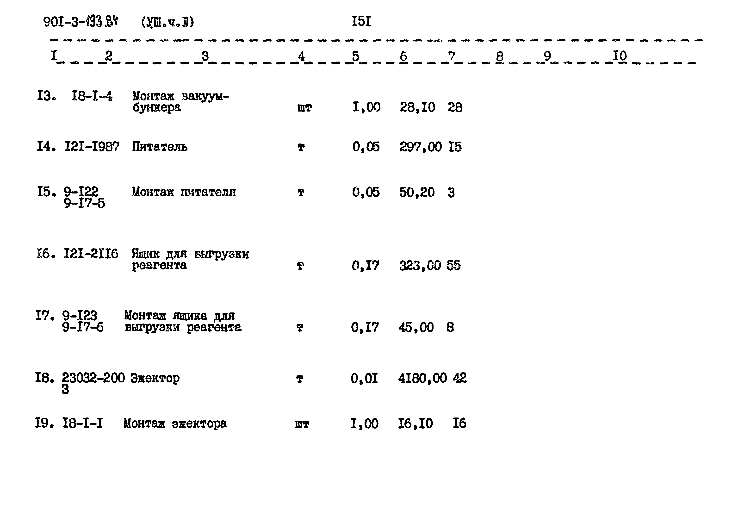 Типовой проект 901-3-193.84