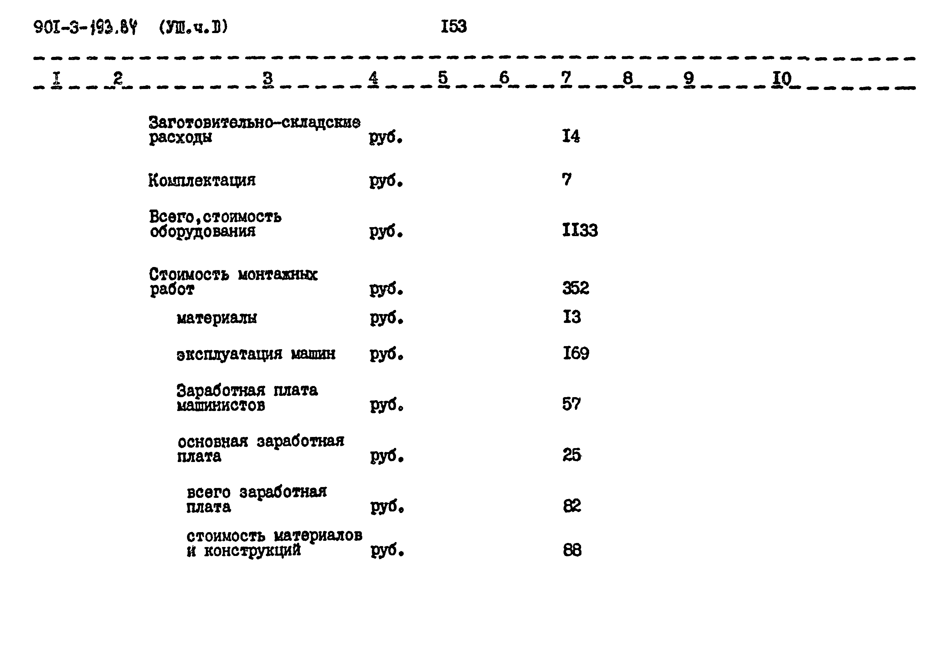 Типовой проект 901-3-193.84