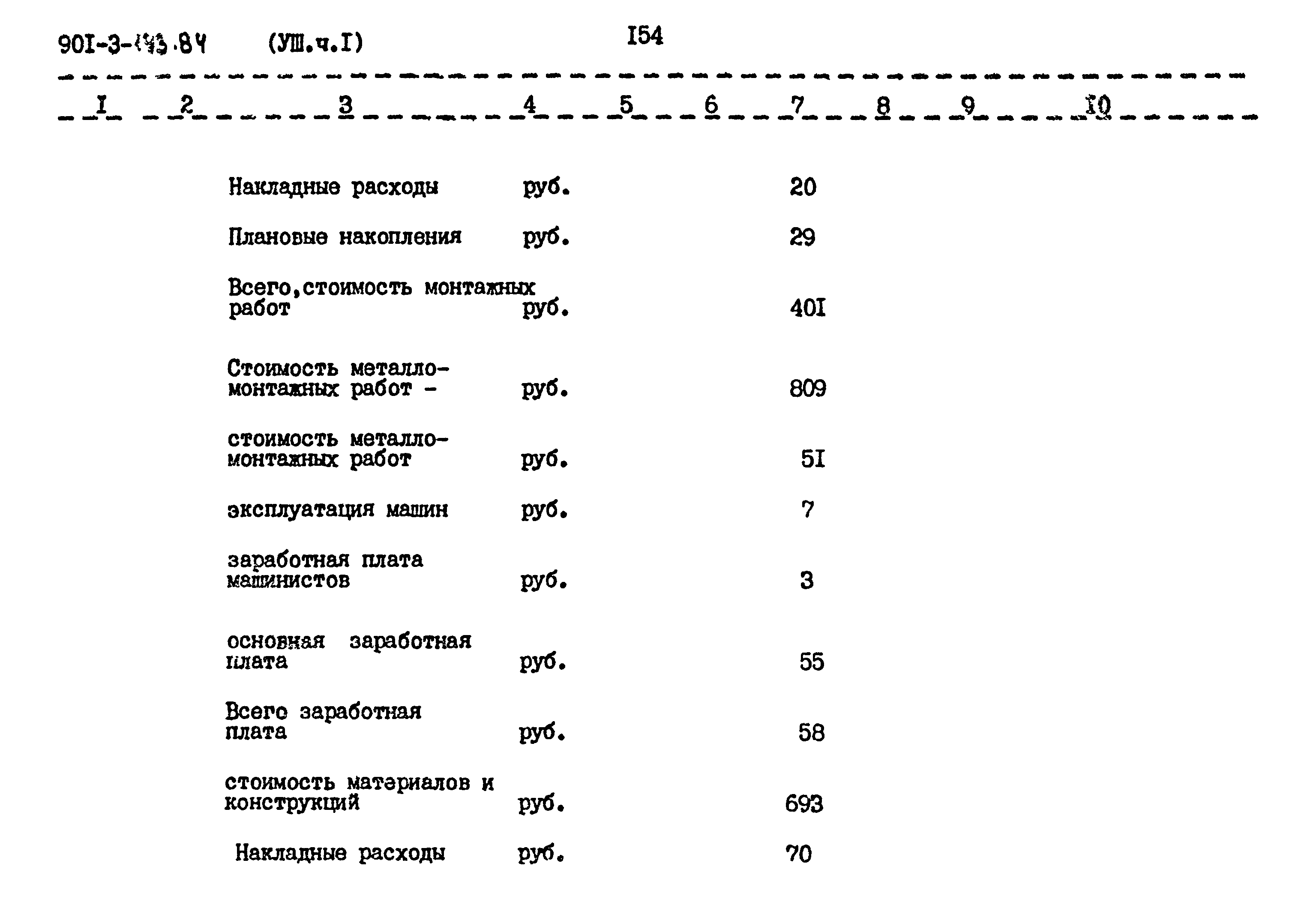 Типовой проект 901-3-193.84