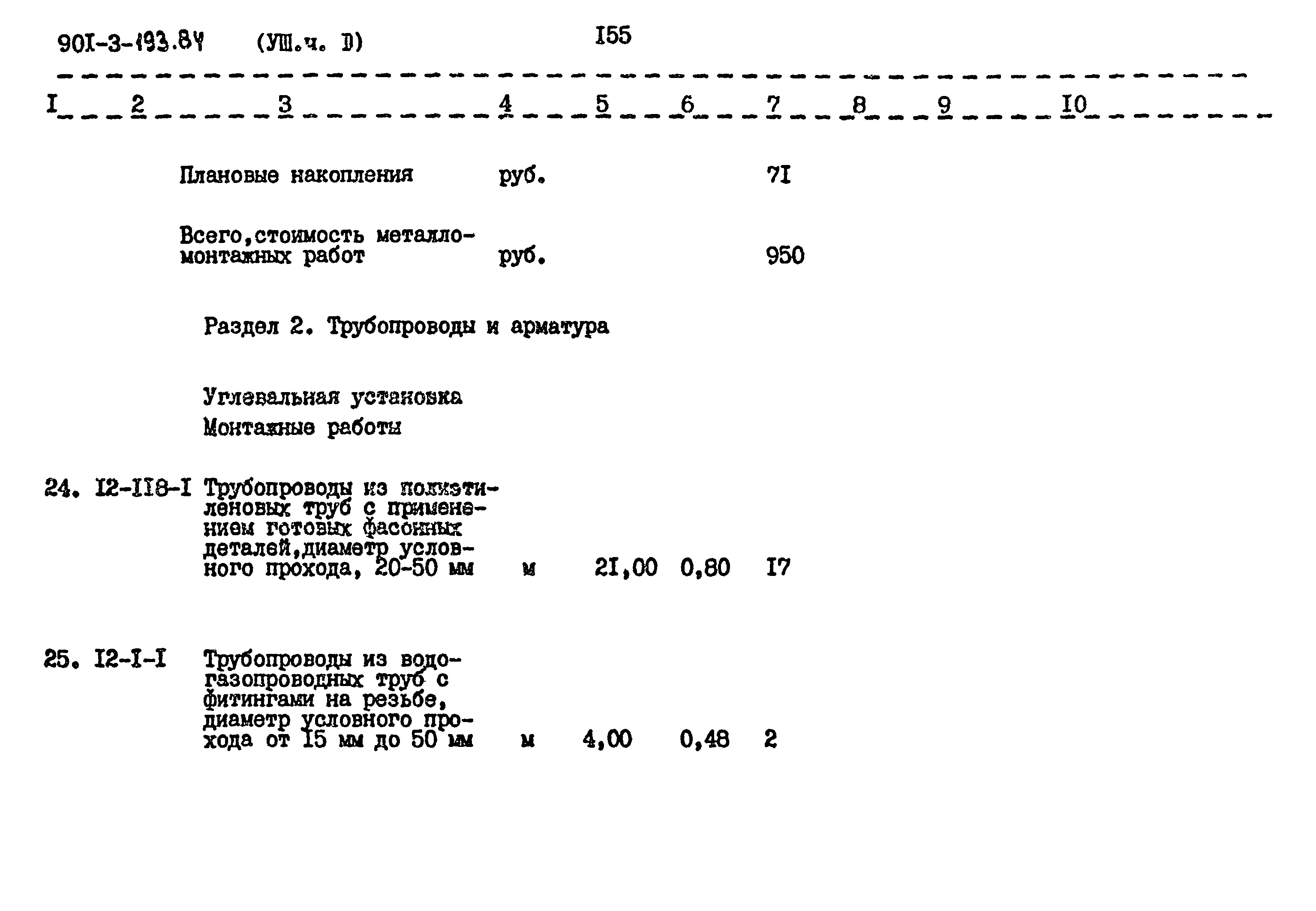 Типовой проект 901-3-193.84