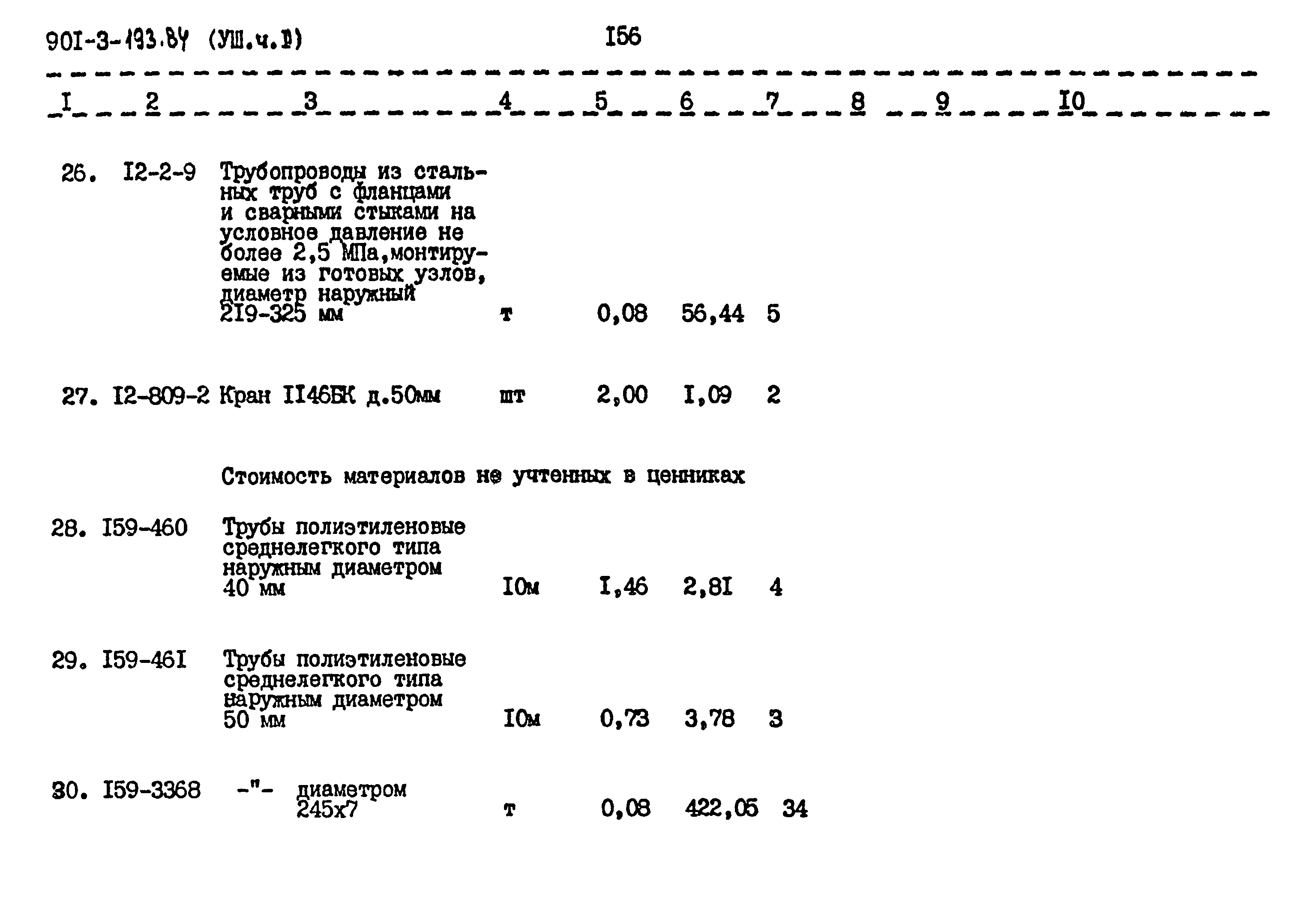 Типовой проект 901-3-193.84