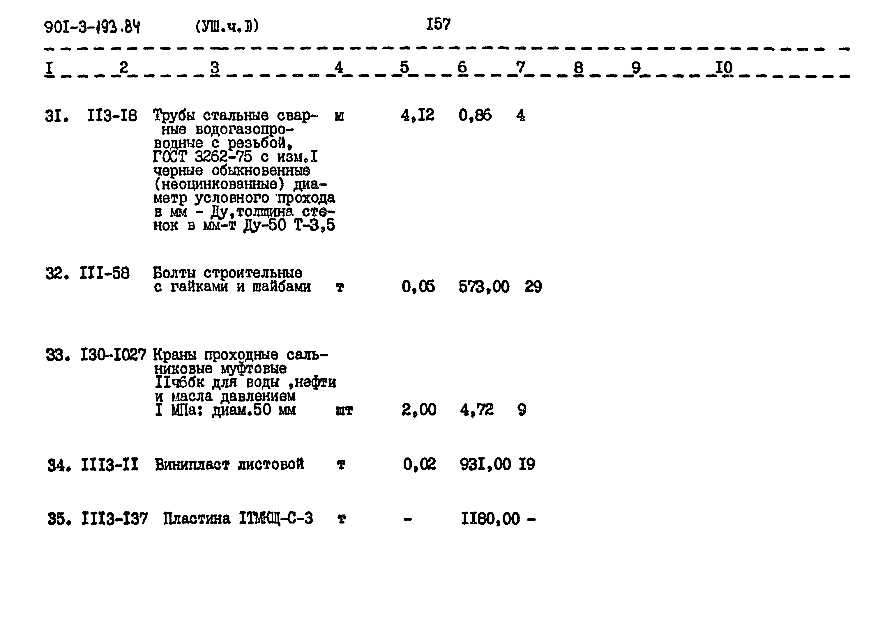 Типовой проект 901-3-193.84