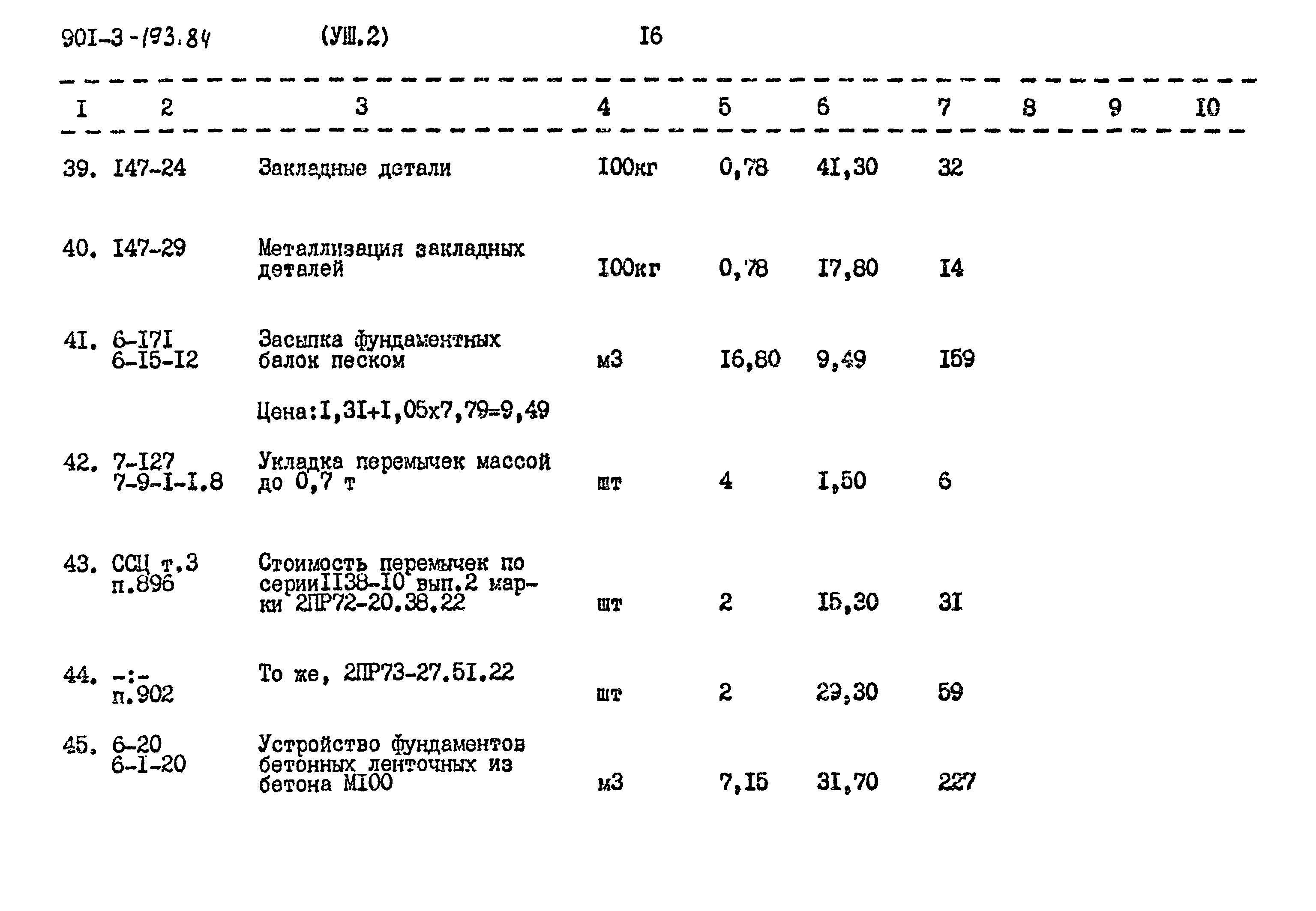 Типовой проект 901-3-193.84