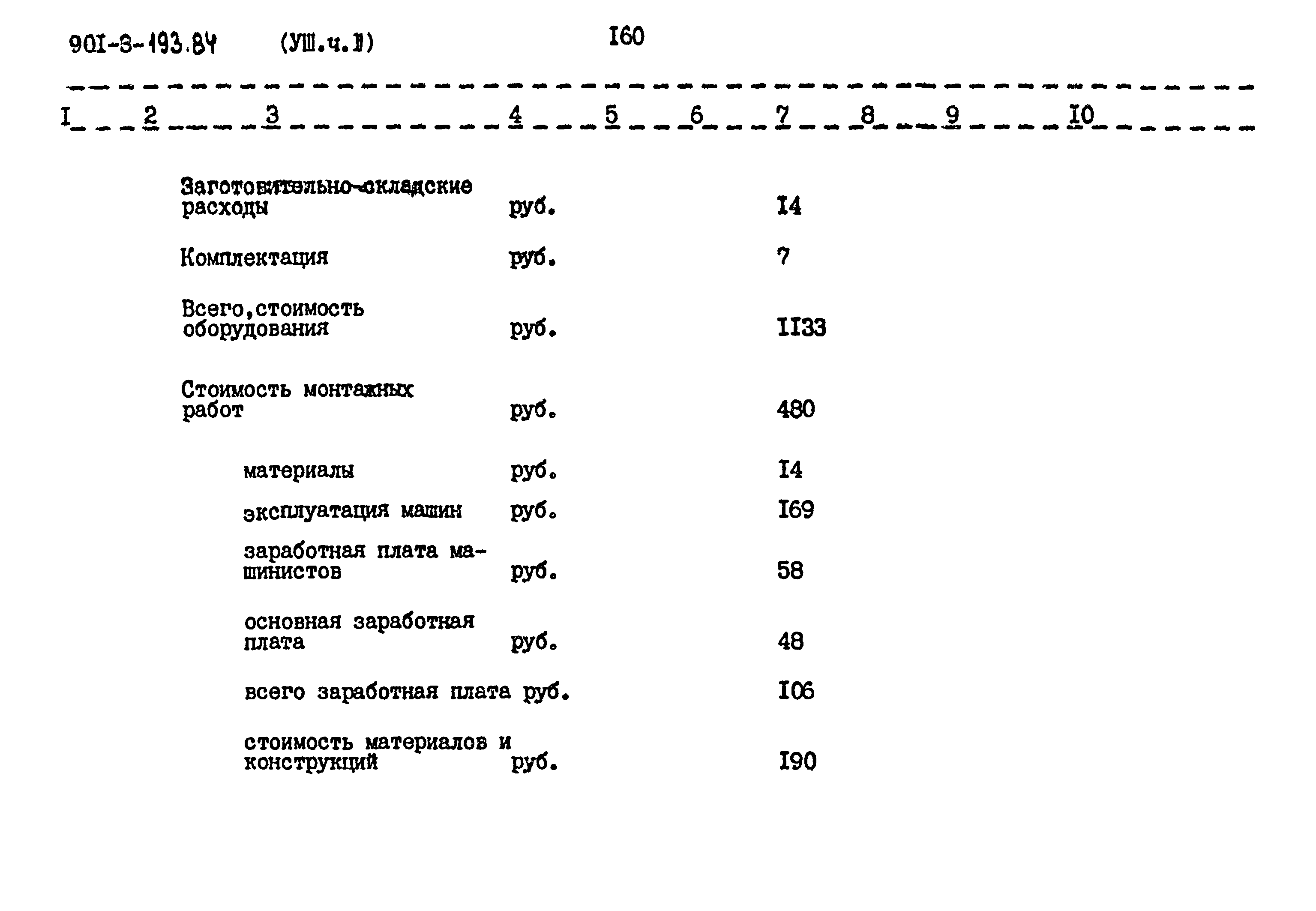 Типовой проект 901-3-193.84