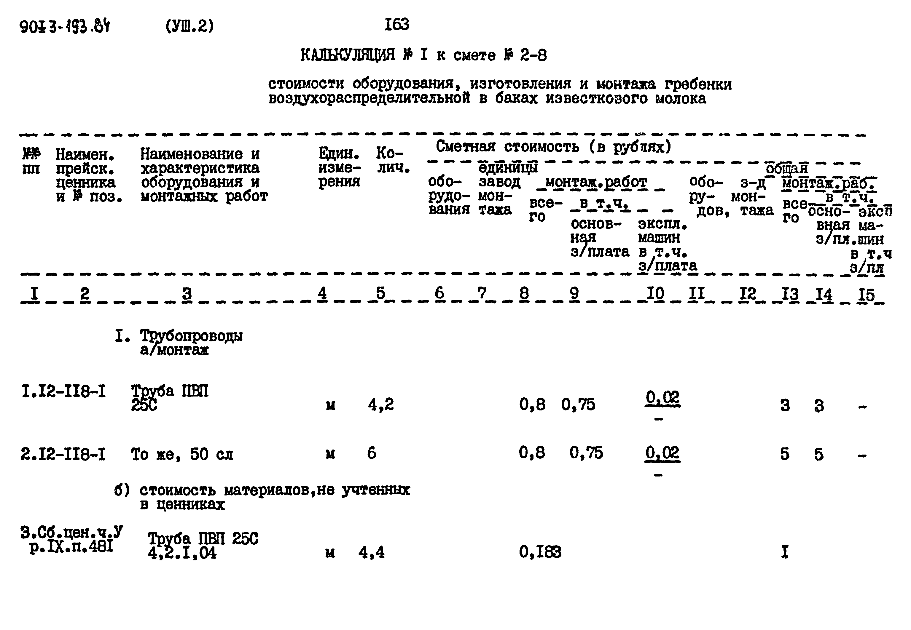 Типовой проект 901-3-193.84