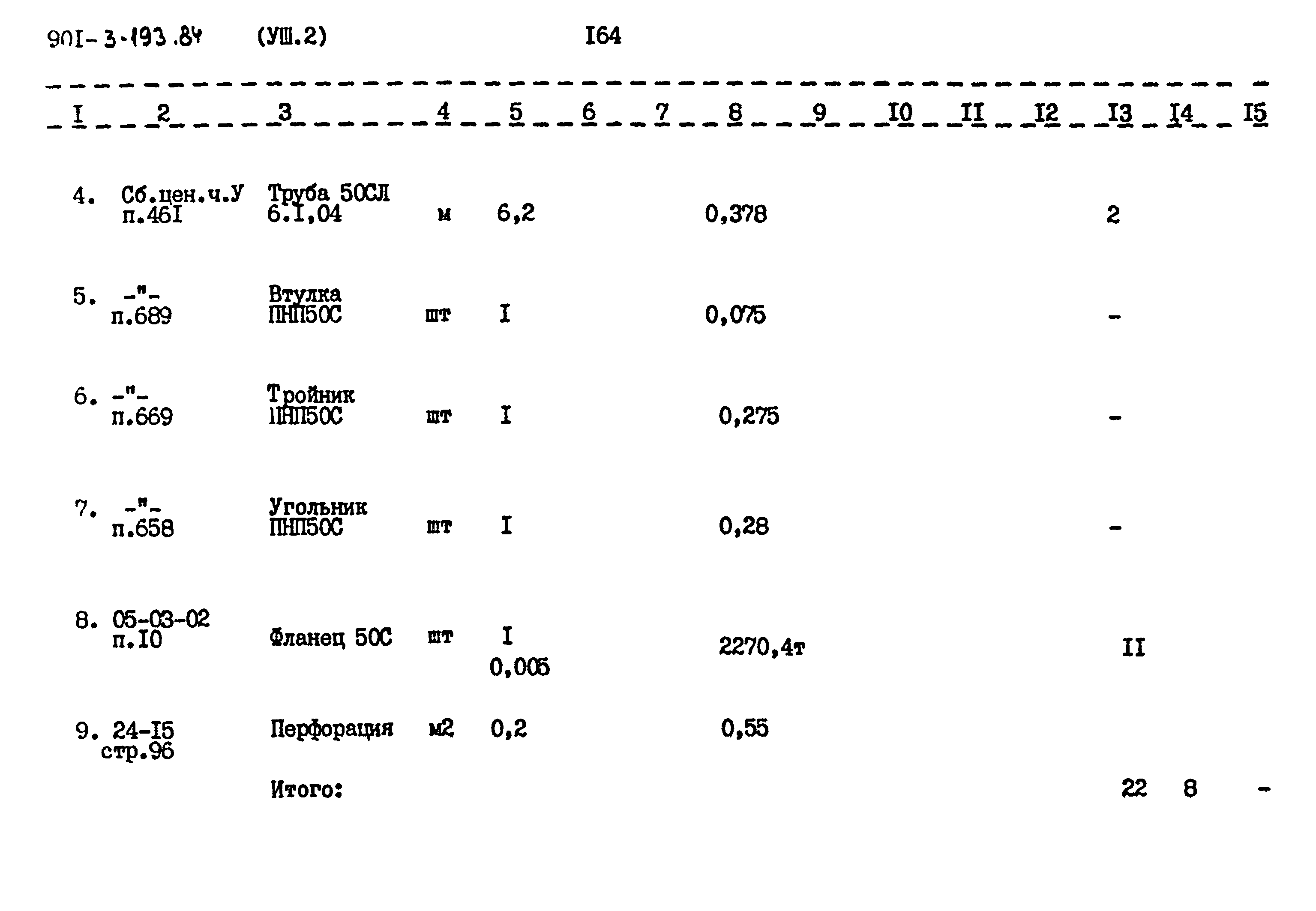 Типовой проект 901-3-193.84