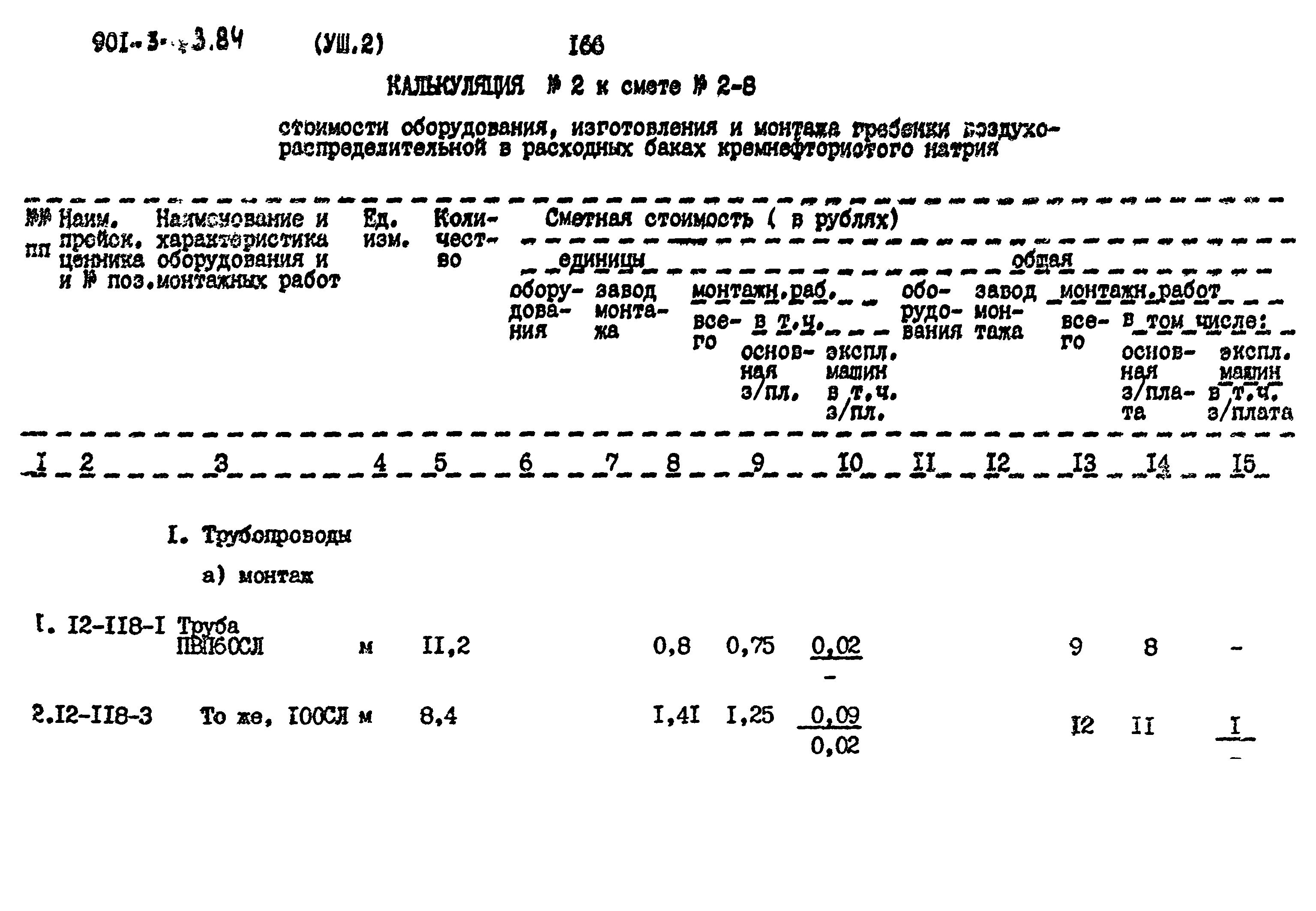 Типовой проект 901-3-193.84