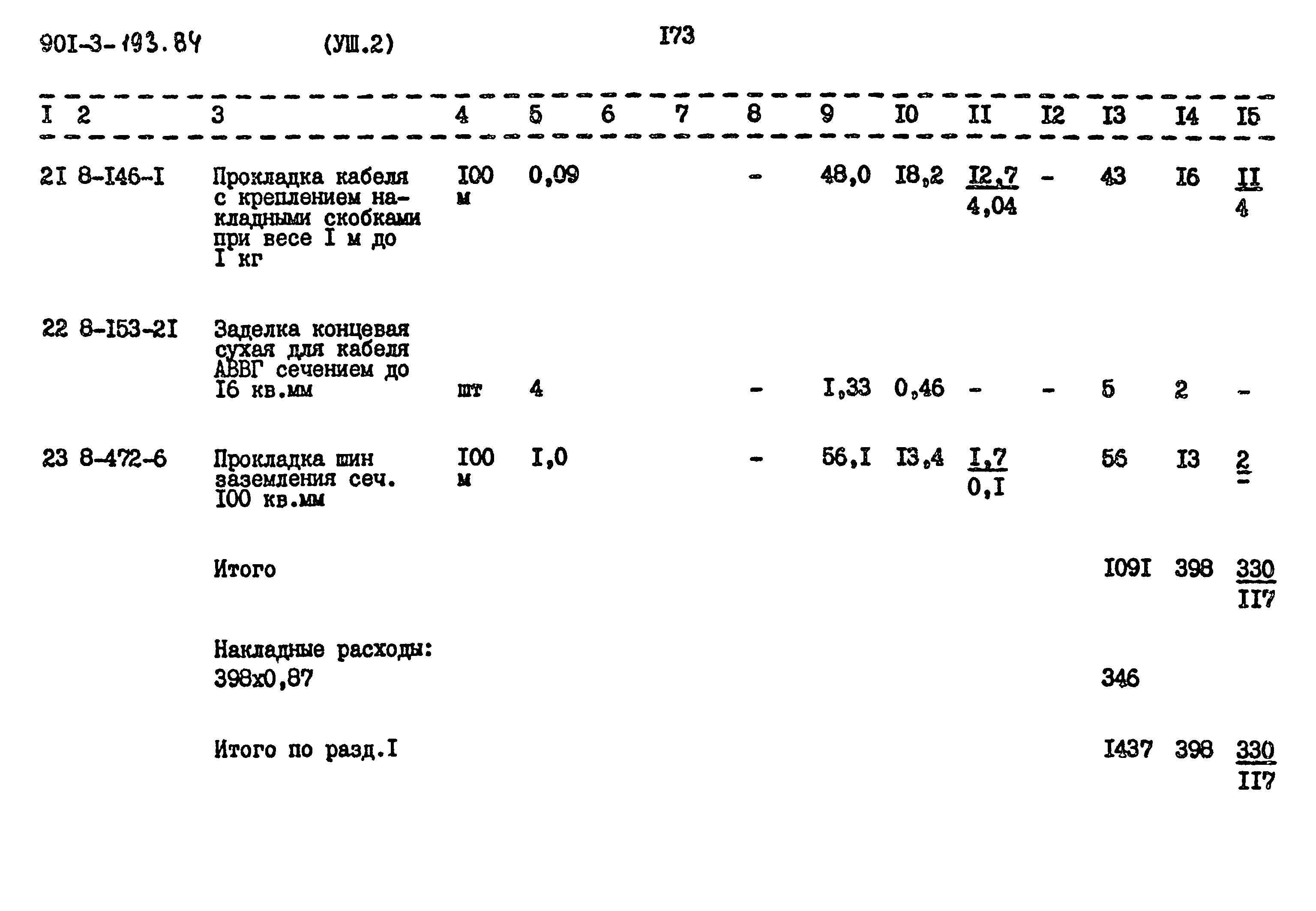 Типовой проект 901-3-193.84