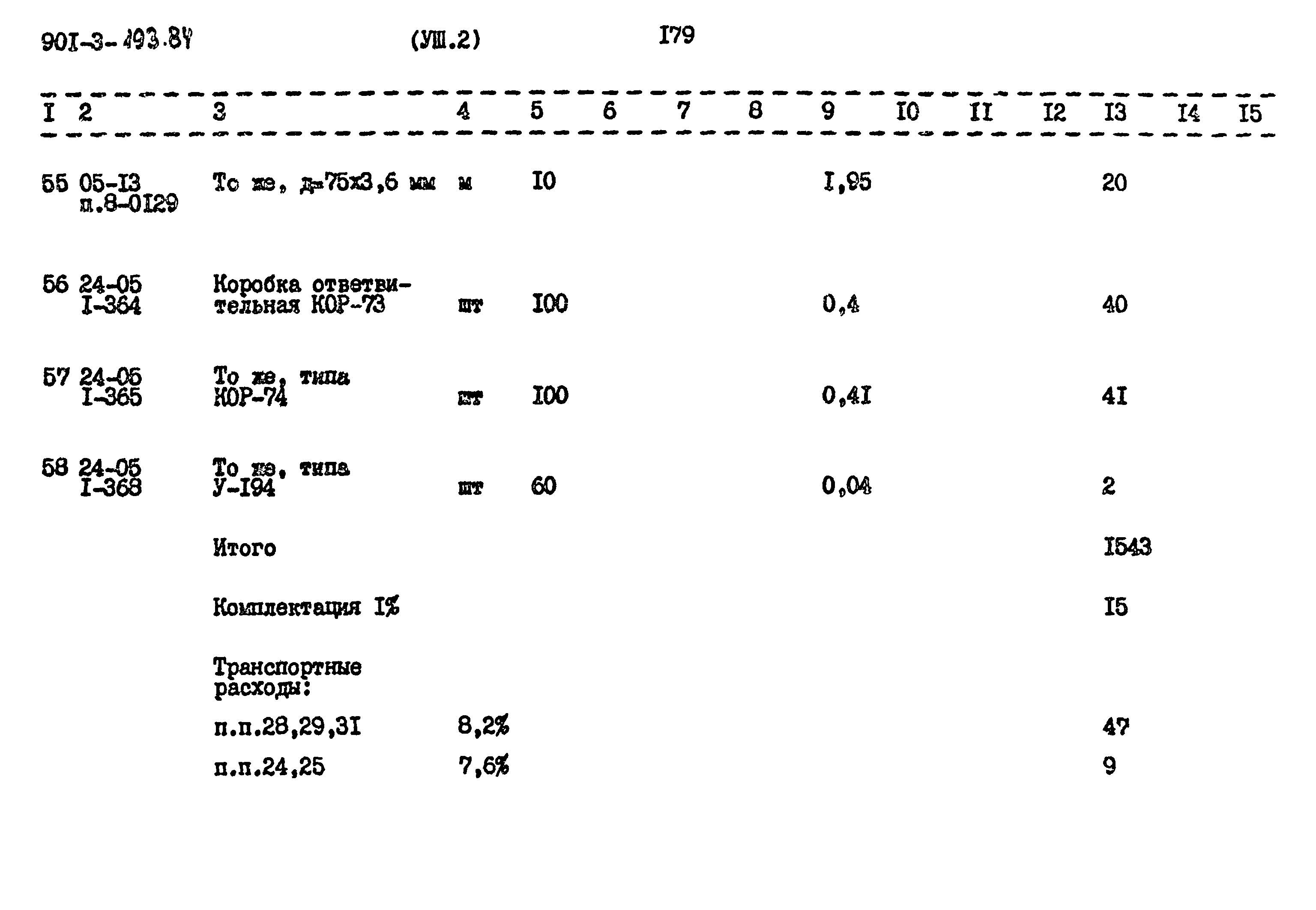 Типовой проект 901-3-193.84
