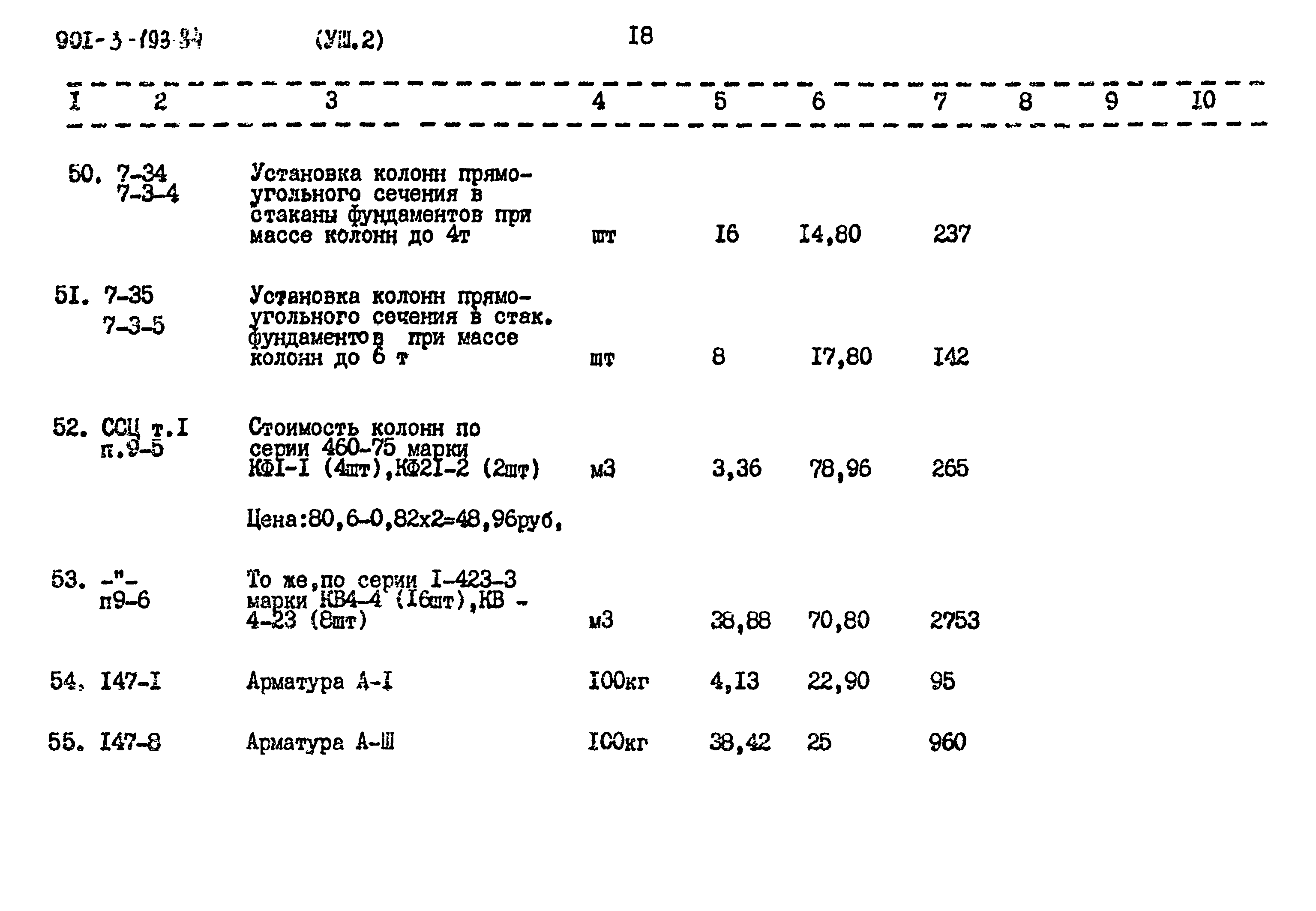 Типовой проект 901-3-193.84