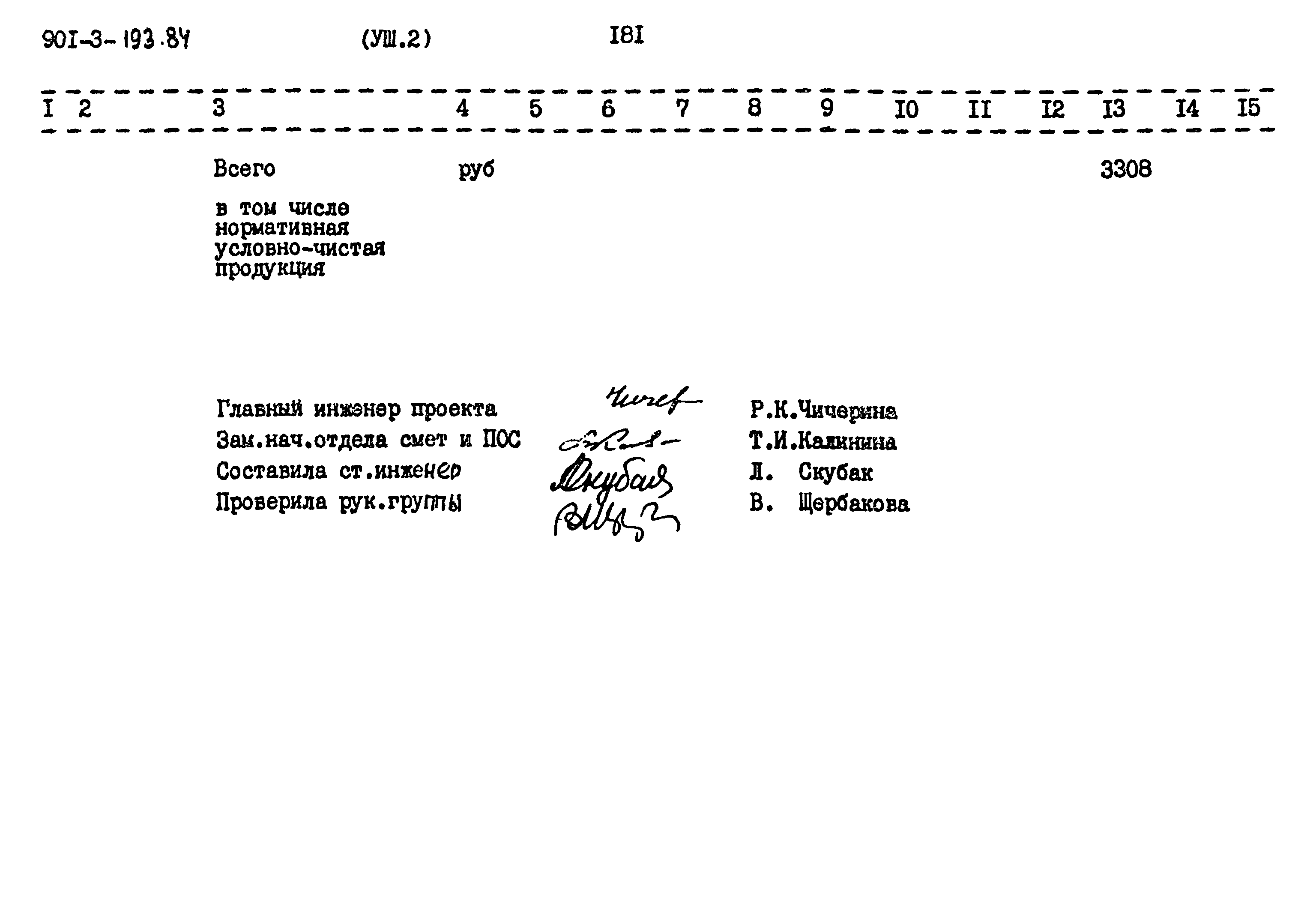 Типовой проект 901-3-193.84