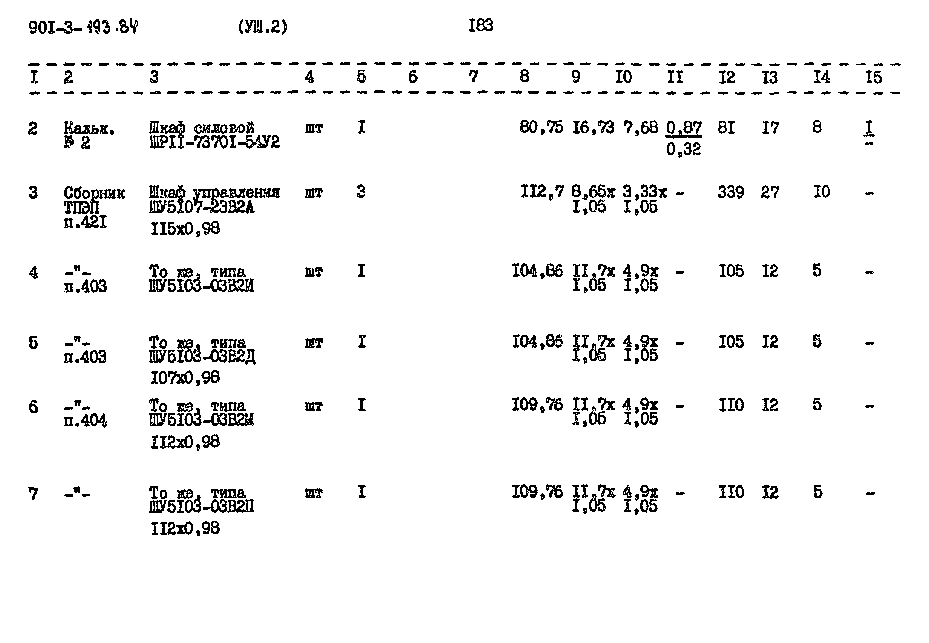 Типовой проект 901-3-193.84