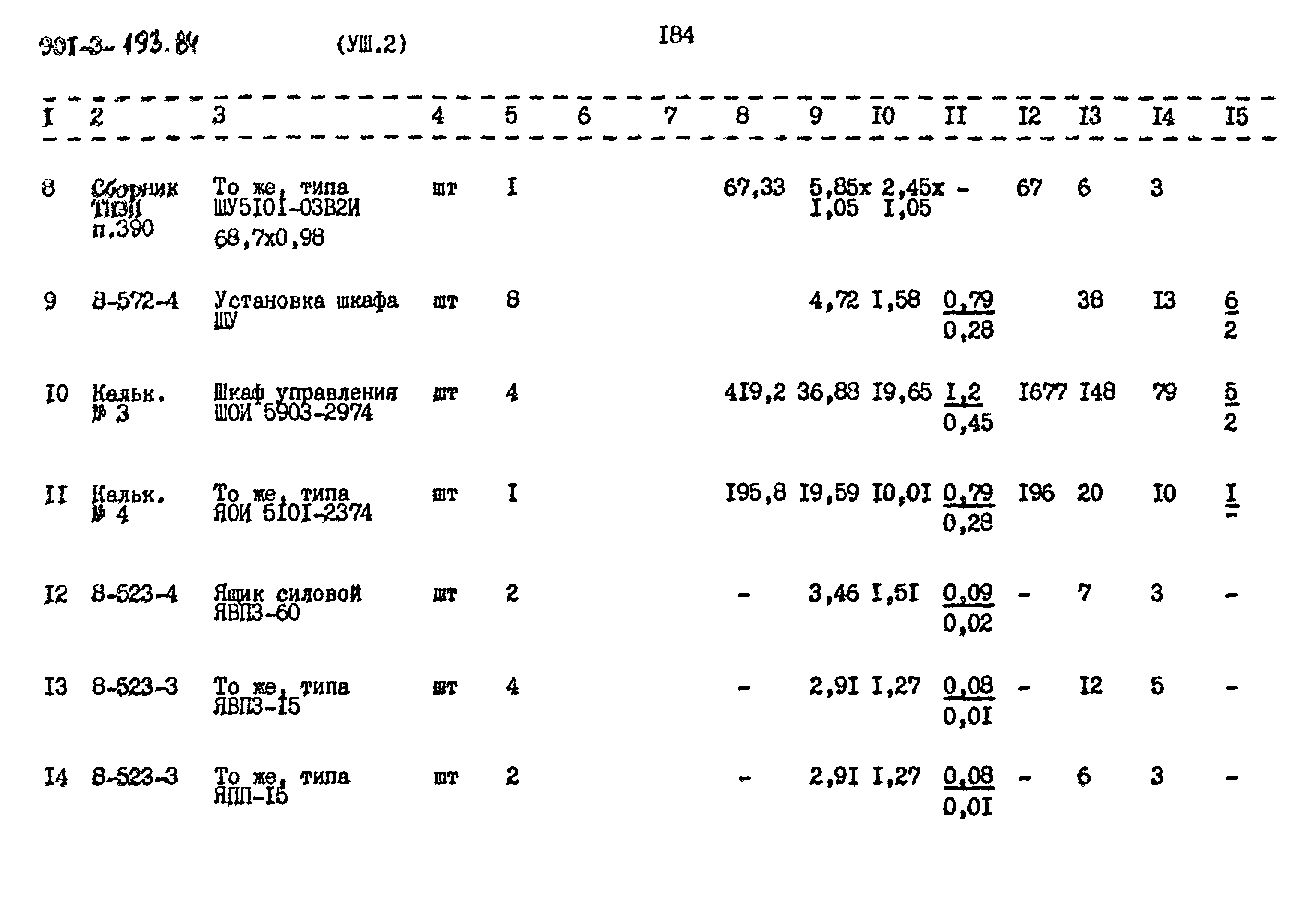 Типовой проект 901-3-193.84