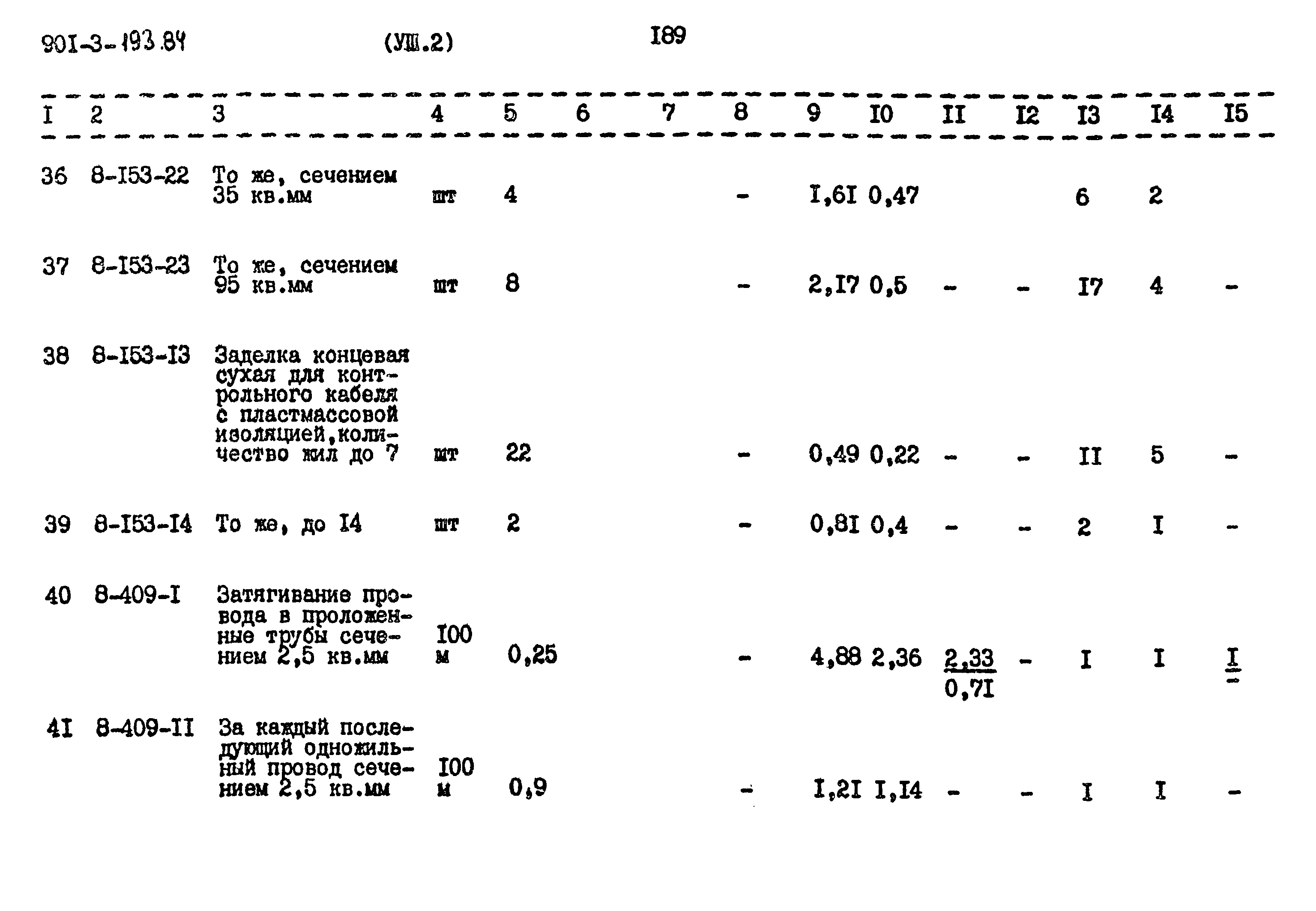 Типовой проект 901-3-193.84