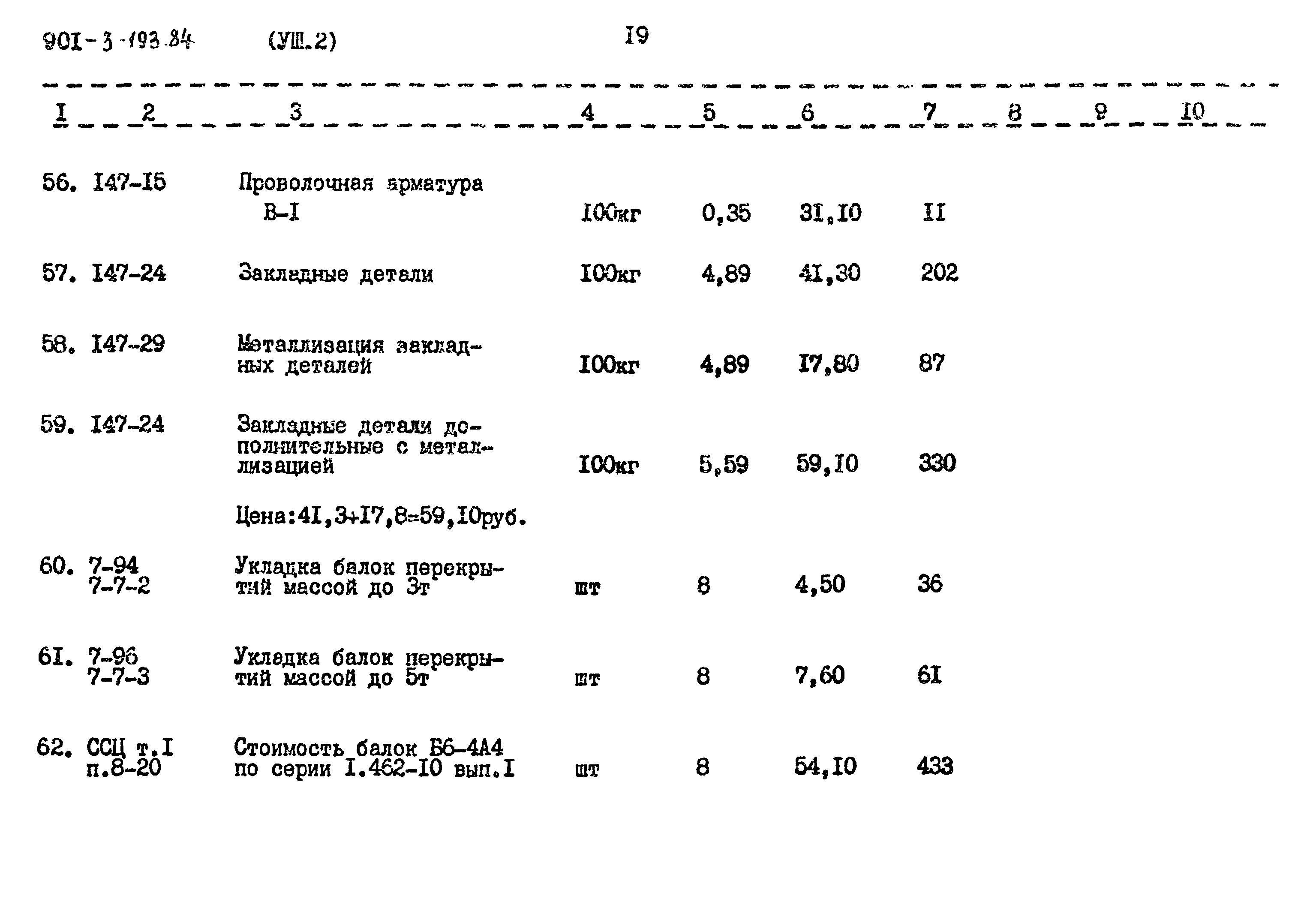 Типовой проект 901-3-193.84