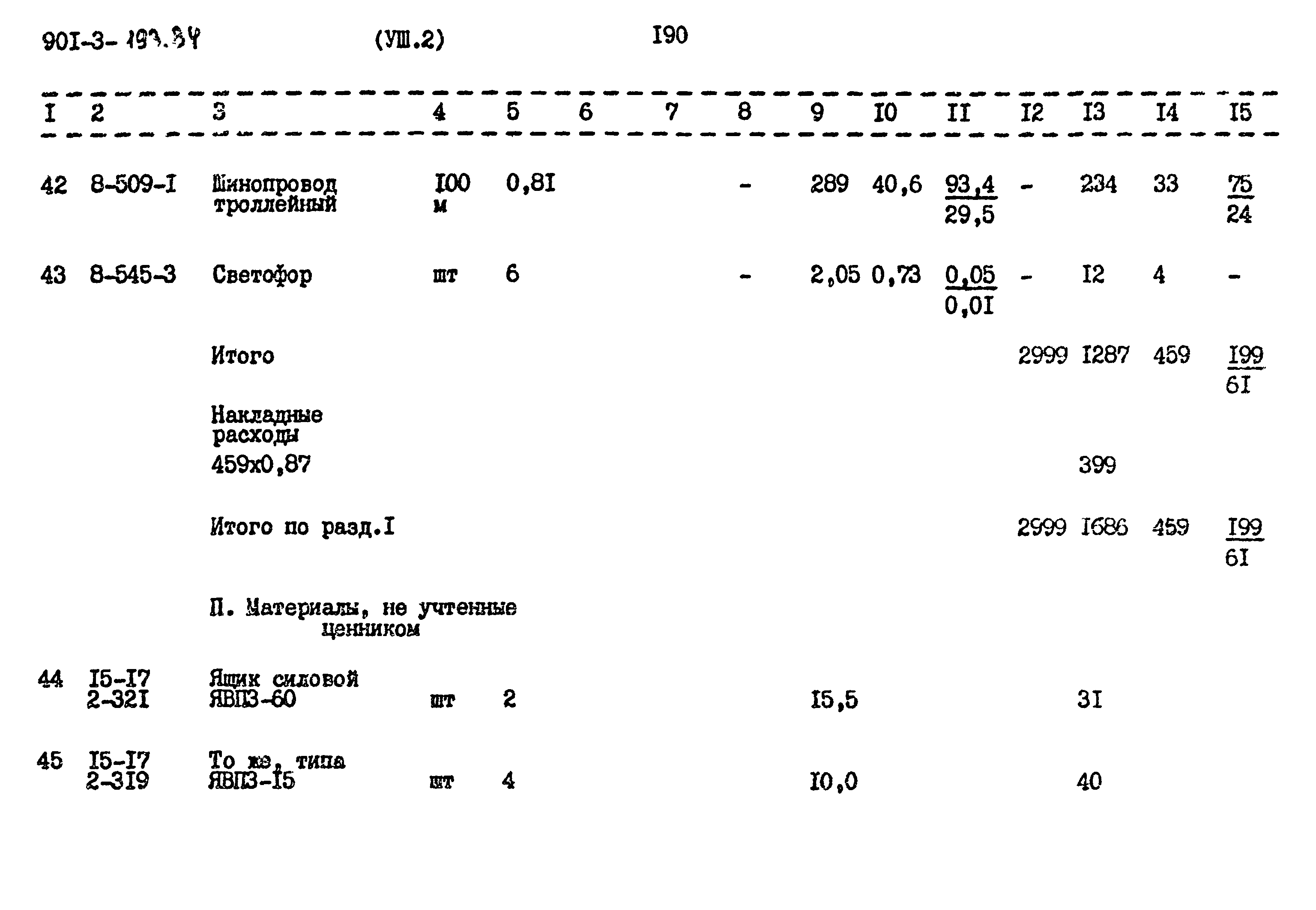 Типовой проект 901-3-193.84