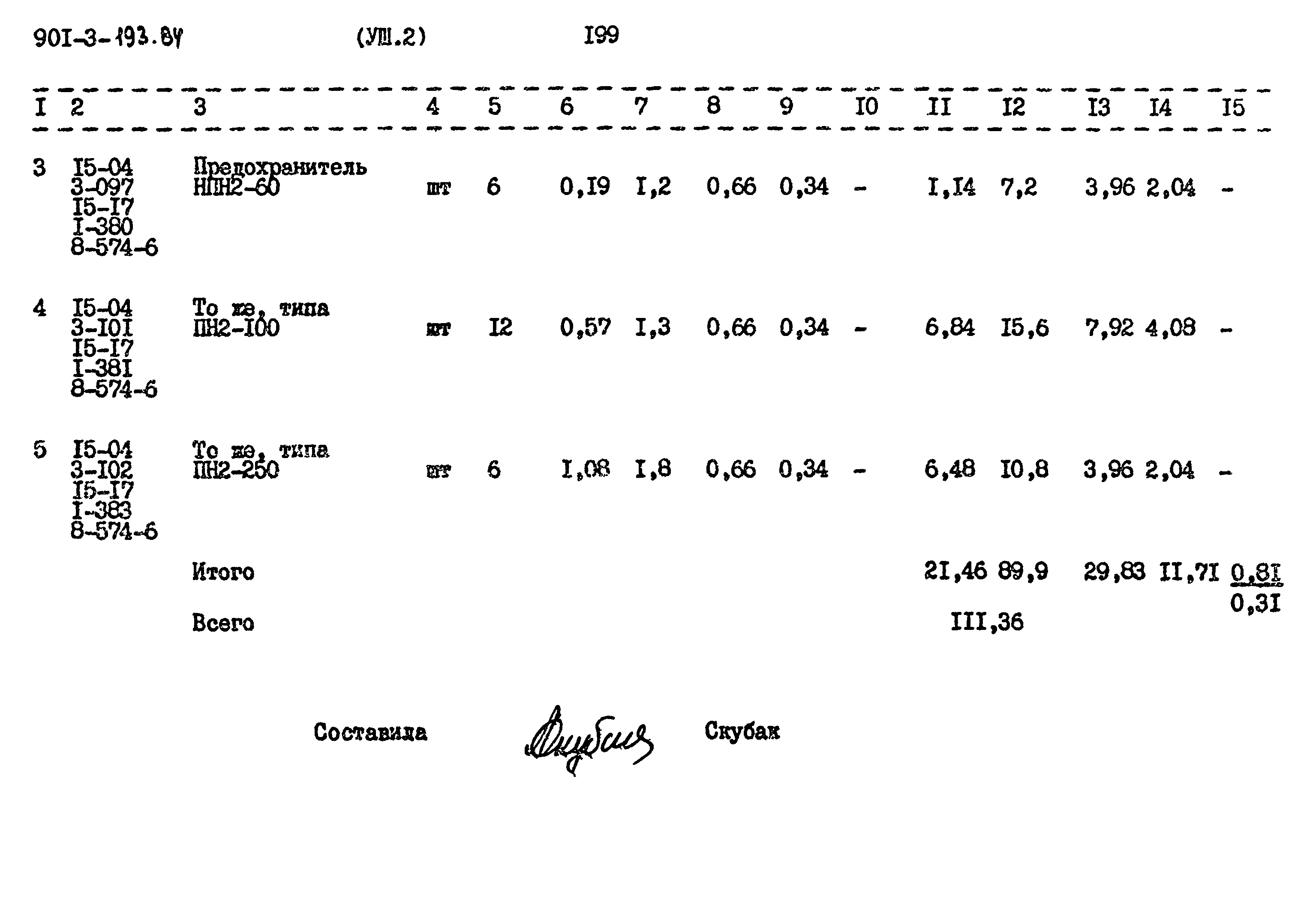 Типовой проект 901-3-193.84