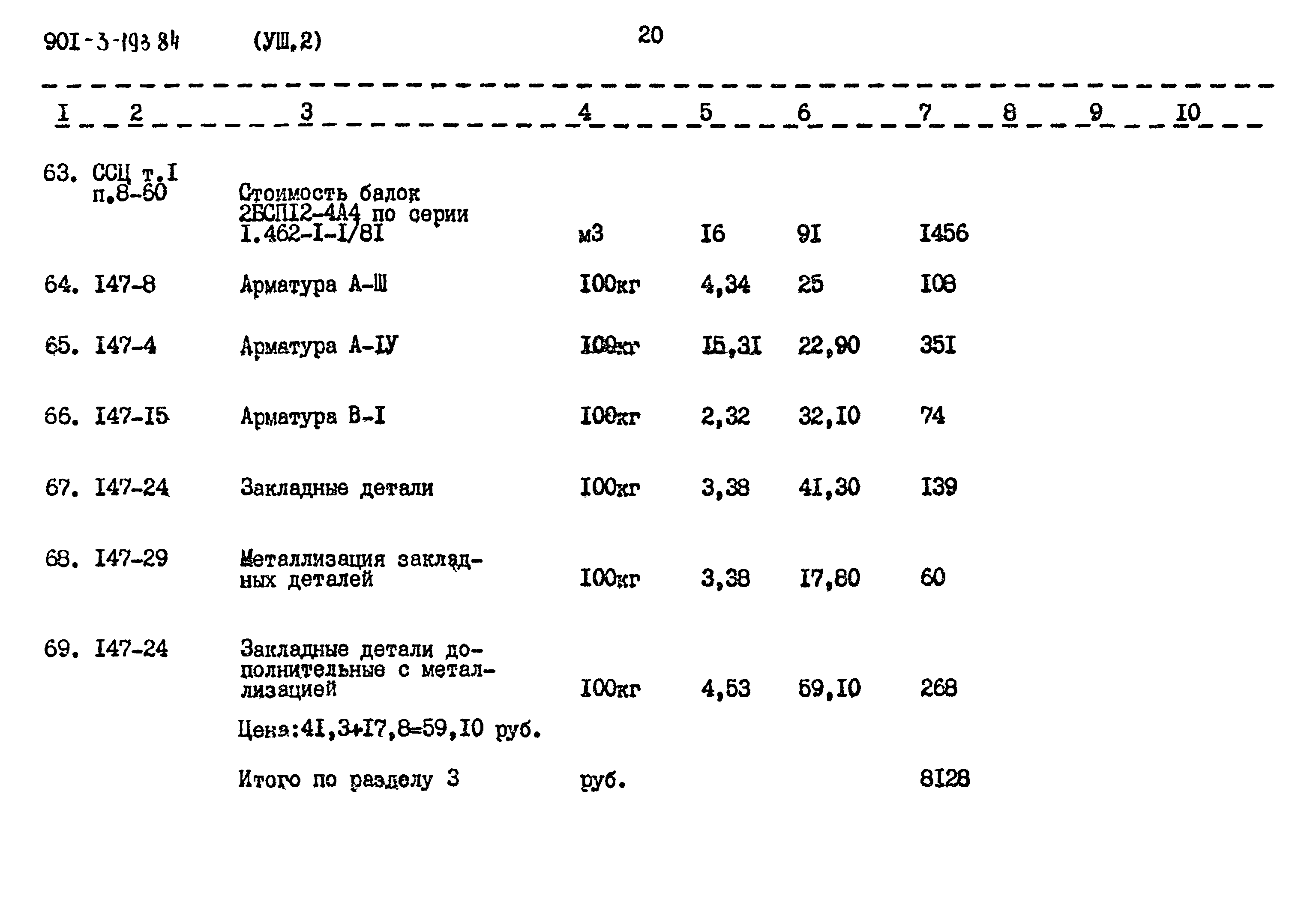 Типовой проект 901-3-193.84