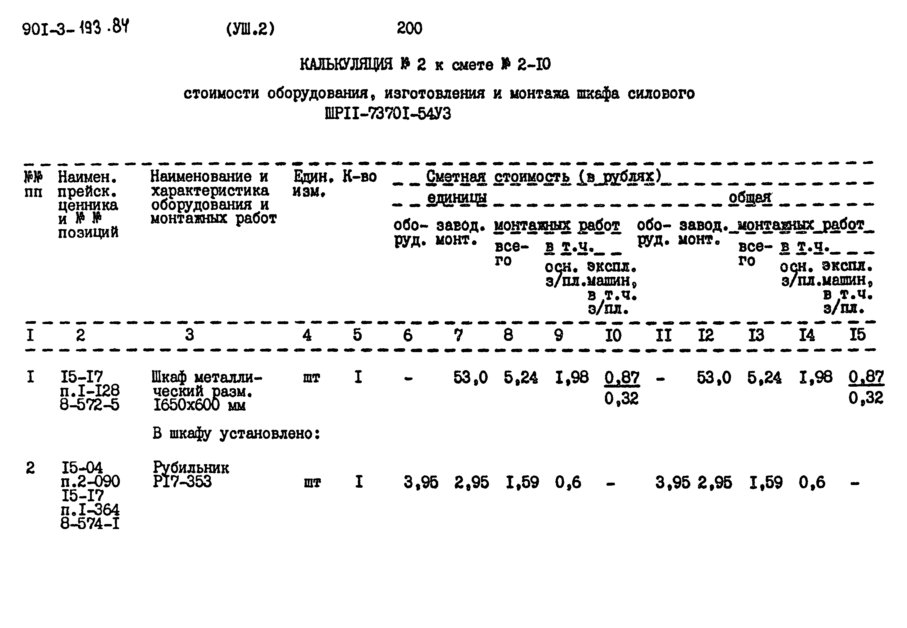 Типовой проект 901-3-193.84