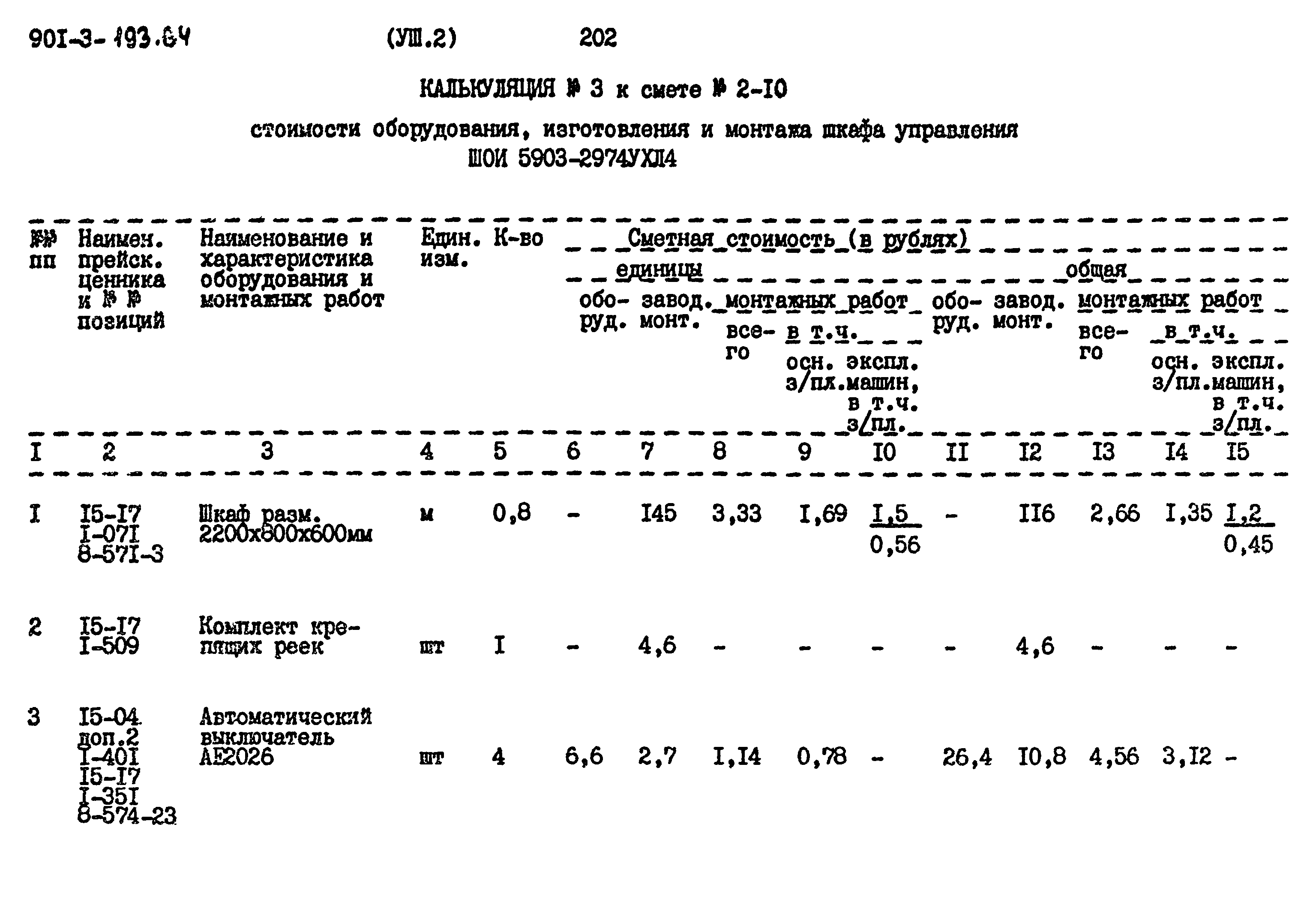 Типовой проект 901-3-193.84