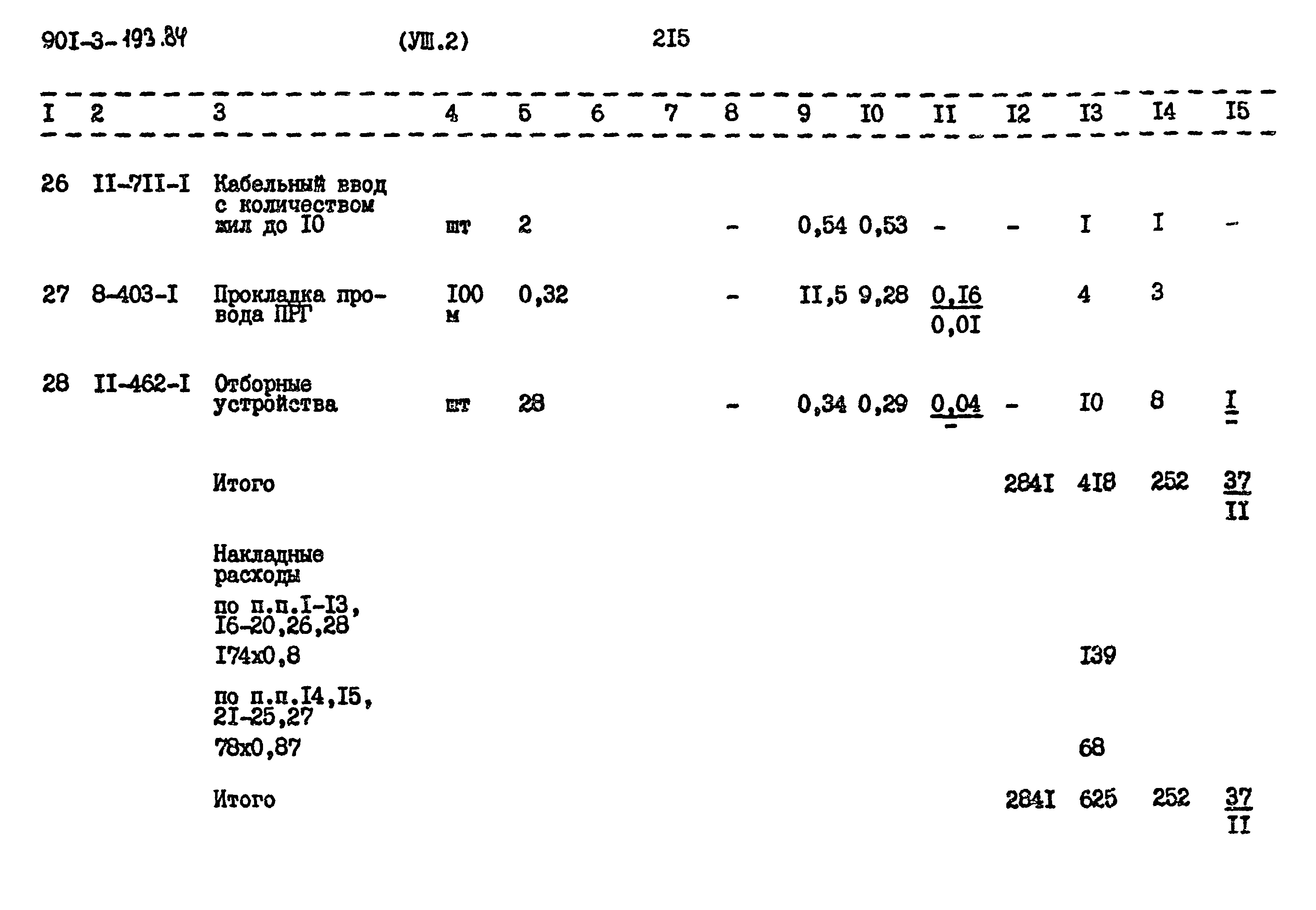 Типовой проект 901-3-193.84