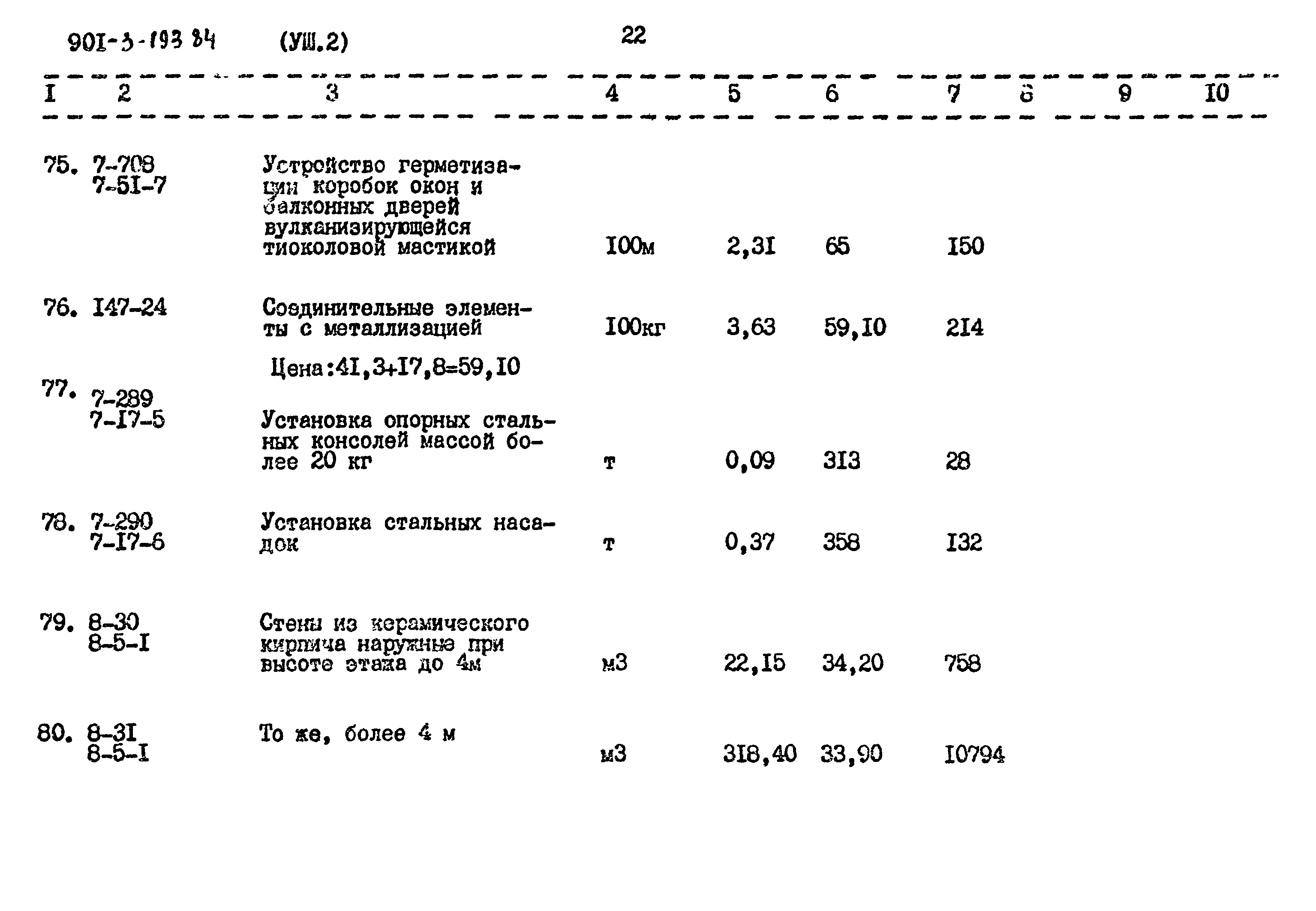 Типовой проект 901-3-193.84