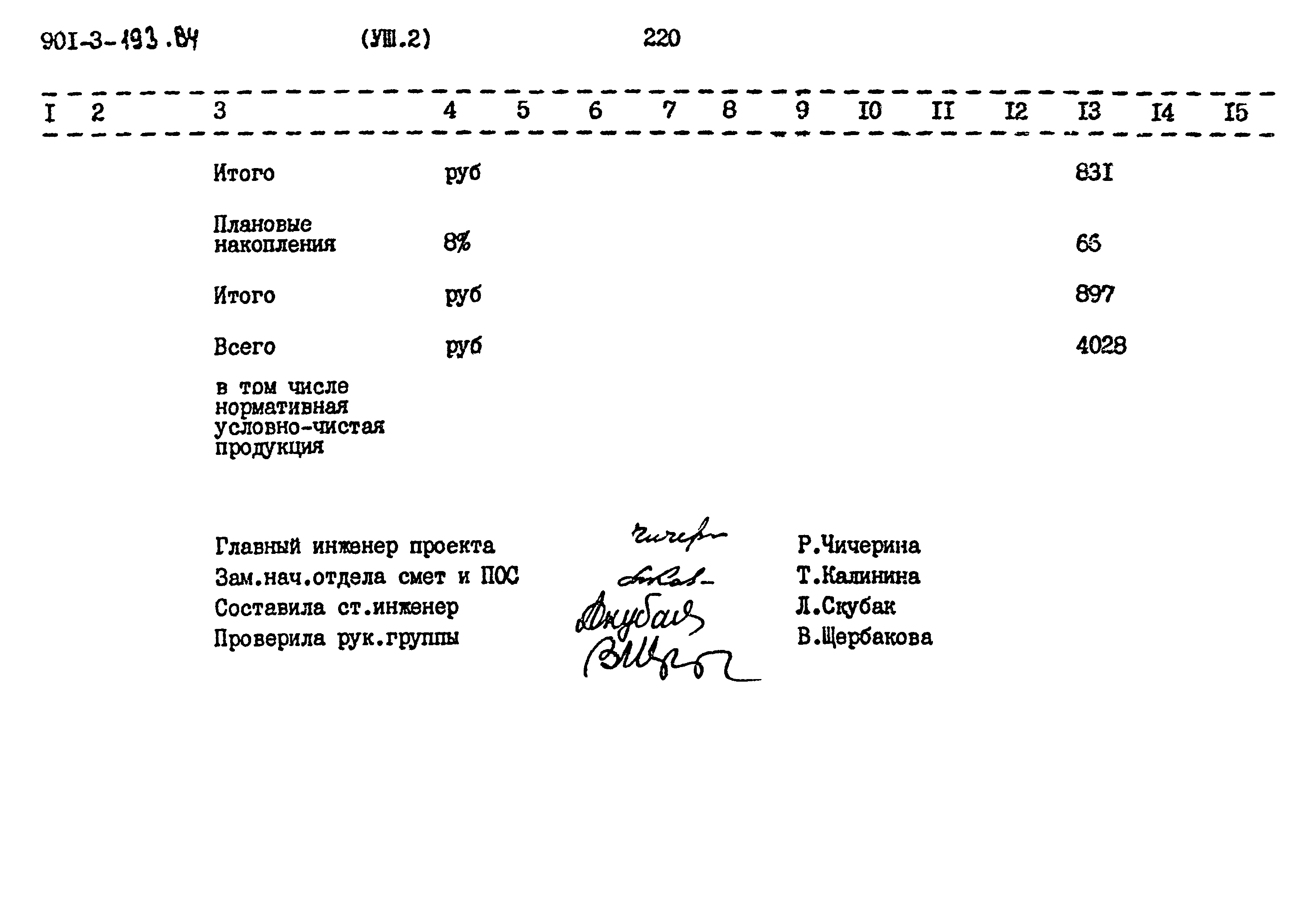 Типовой проект 901-3-193.84