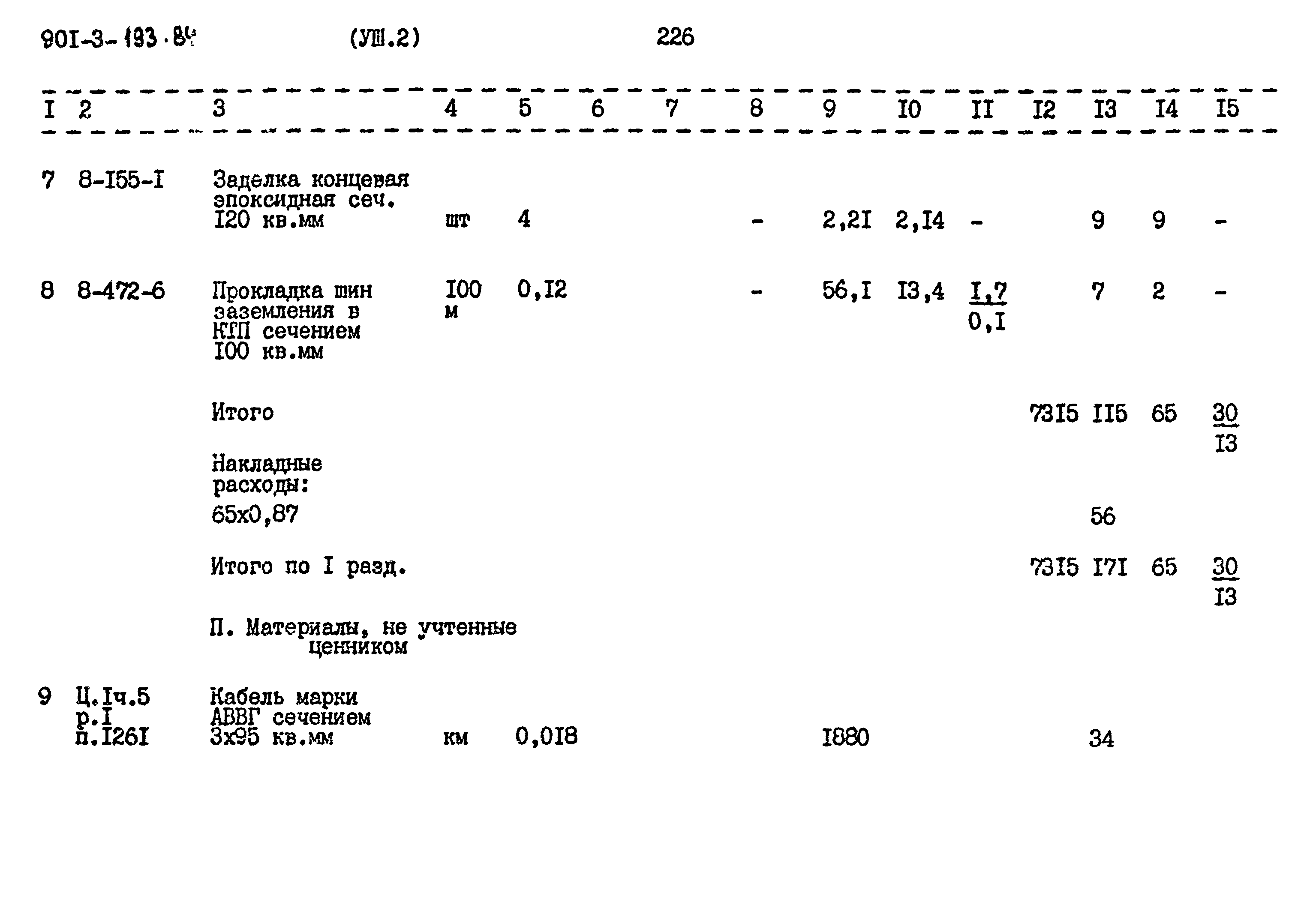 Типовой проект 901-3-193.84