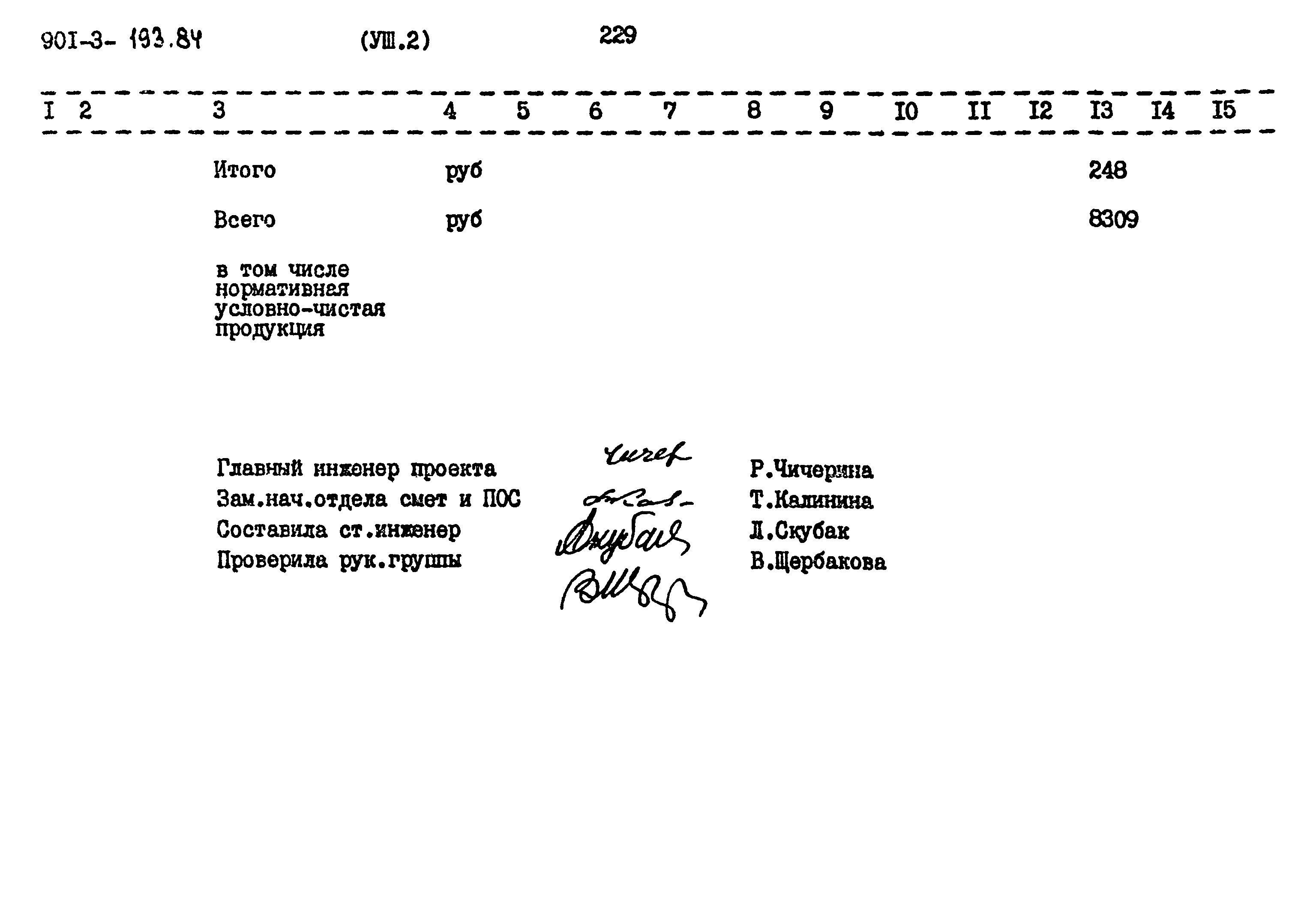 Типовой проект 901-3-193.84