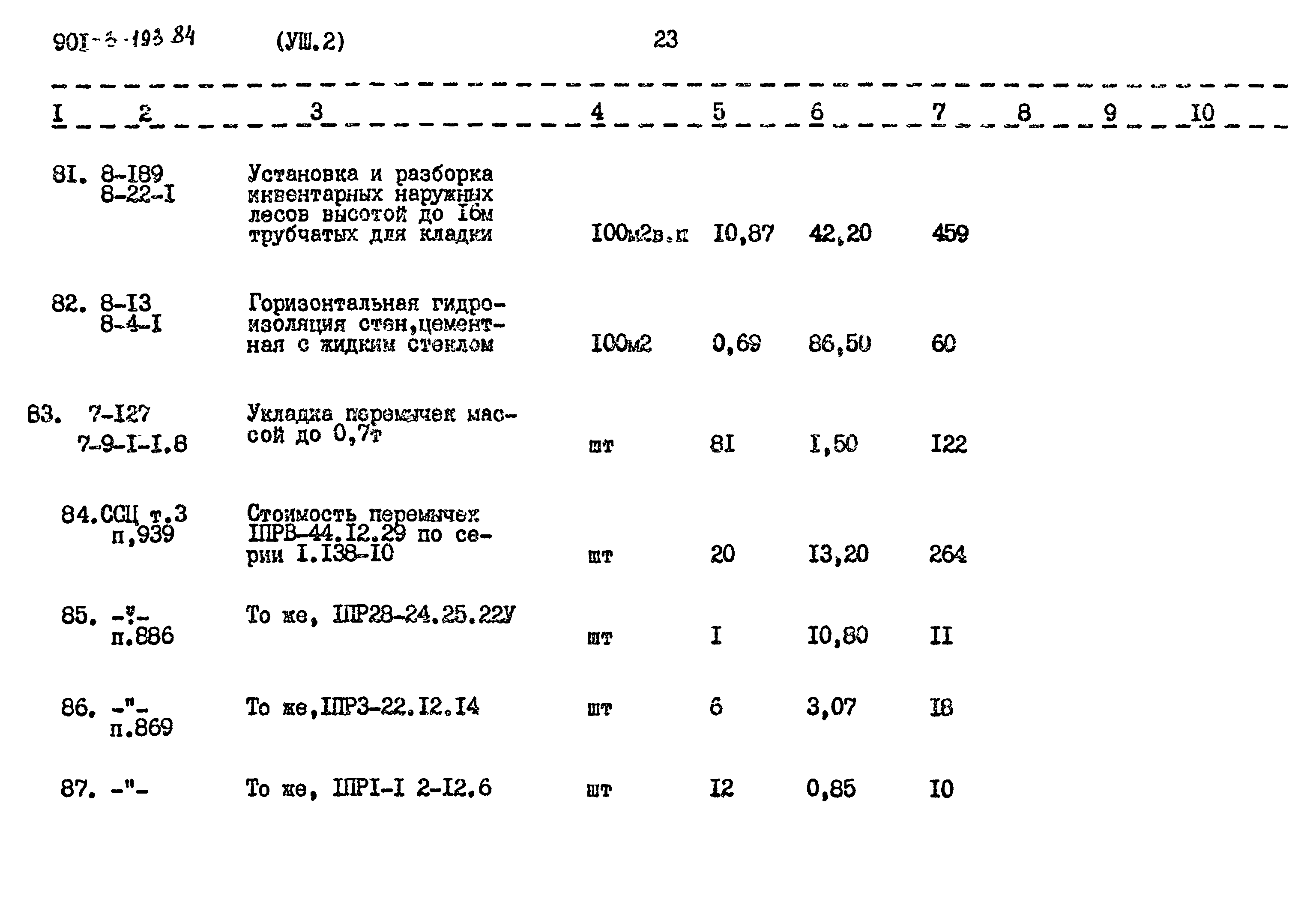 Типовой проект 901-3-193.84
