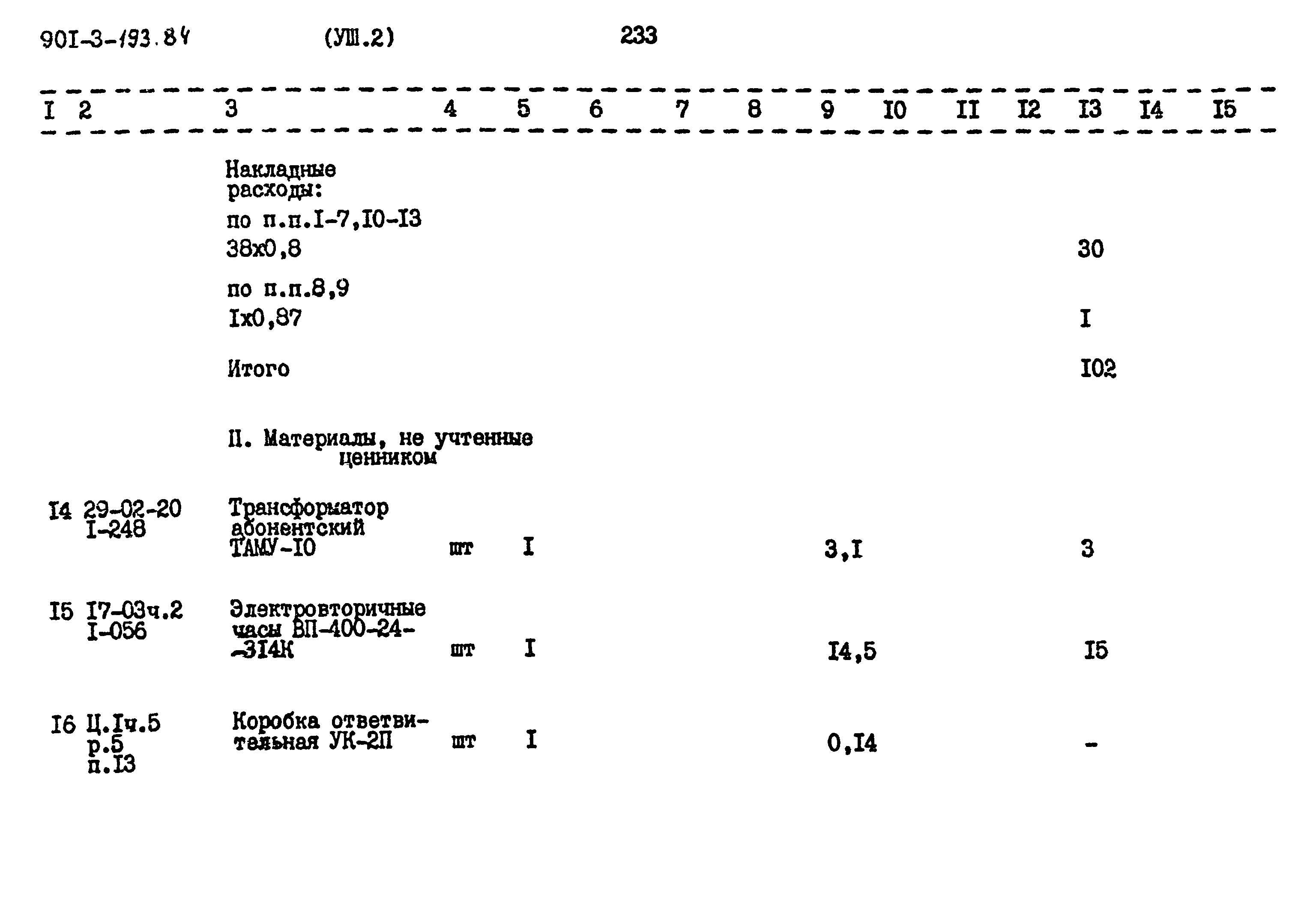 Типовой проект 901-3-193.84