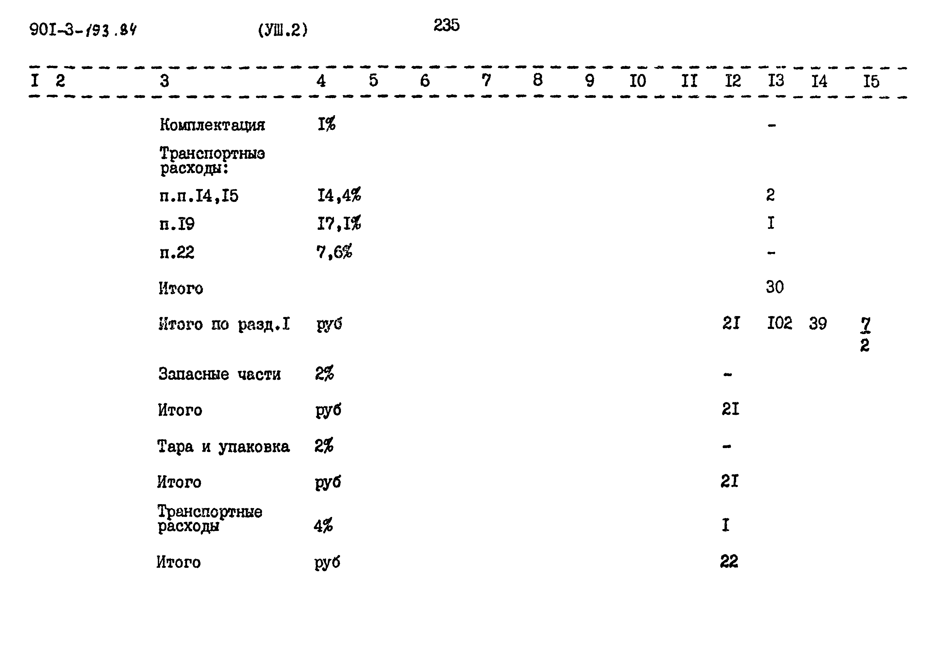 Типовой проект 901-3-193.84